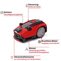 einhell-expert-robot-lawn-mower-3413991-key_feature_image-001