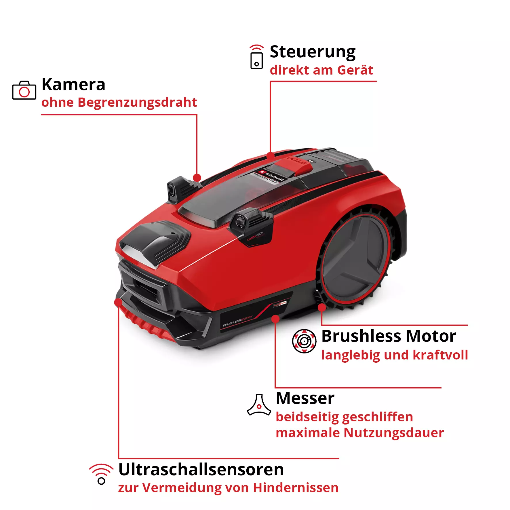 einhell-expert-robot-lawn-mower-3413991-key_feature_image-001
