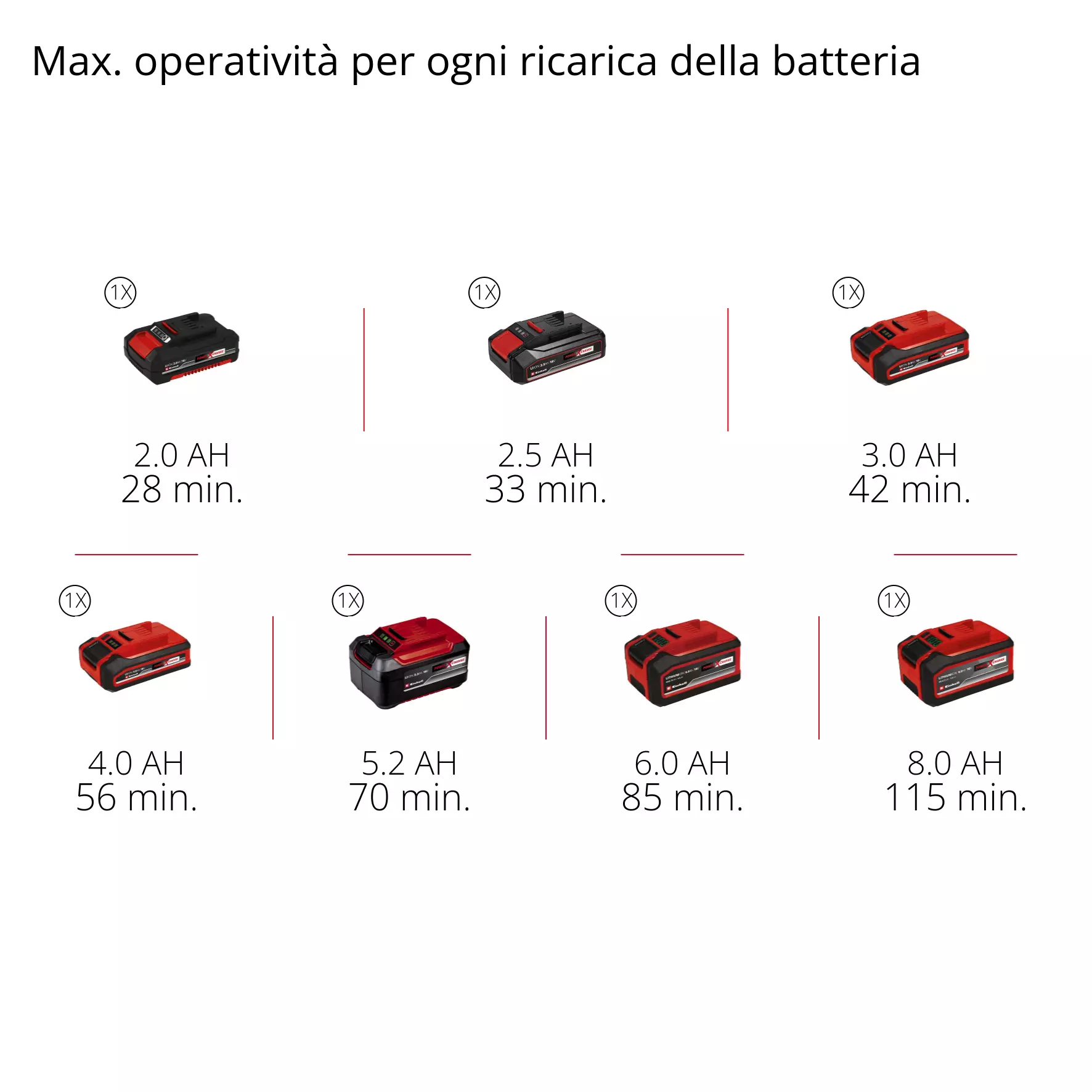 einhell-car-expert-cordless-car-air-compressor-2071025-pxc_matrix-001