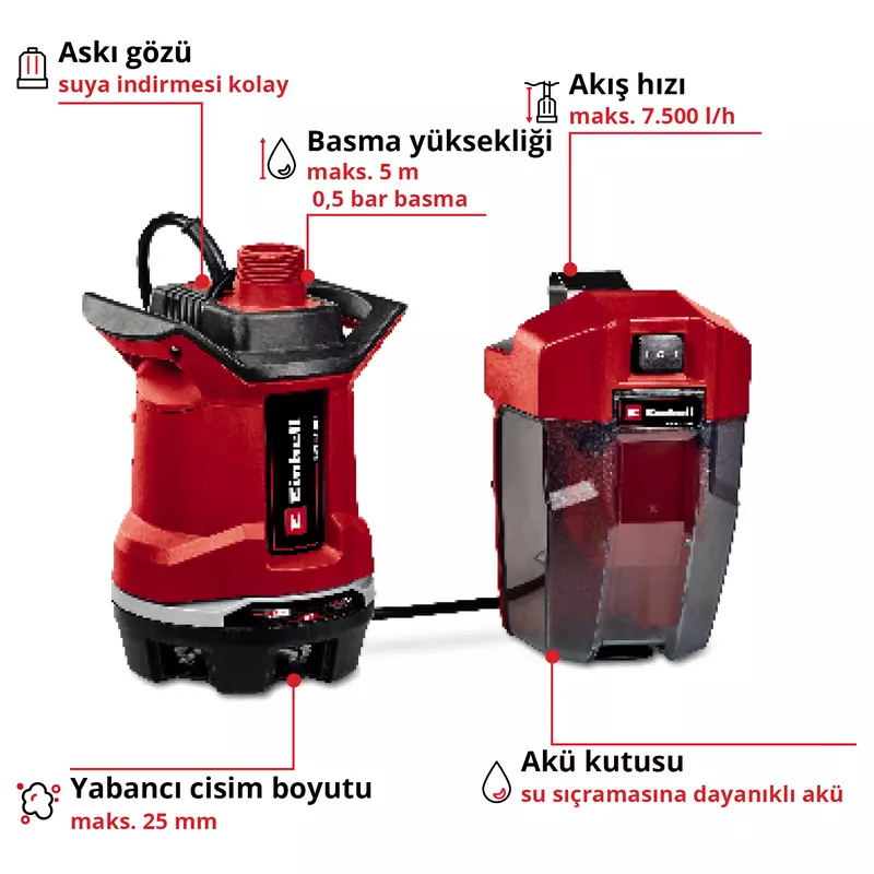 einhell-expert-cordless-dirt-water-pump-4181580-key_feature_image-001