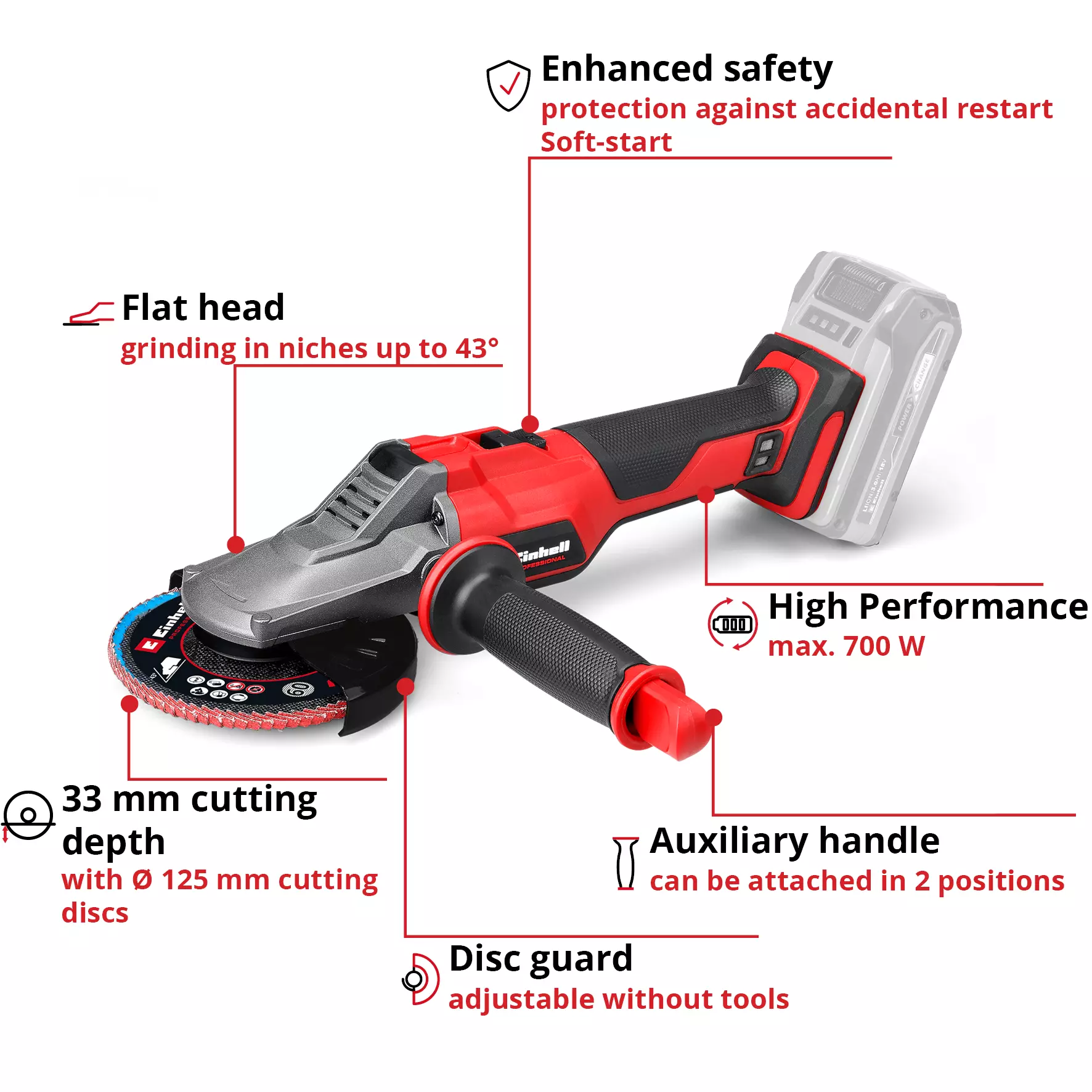 einhell-professional-cordless-angle-grinder-4431175-key_feature_image-001