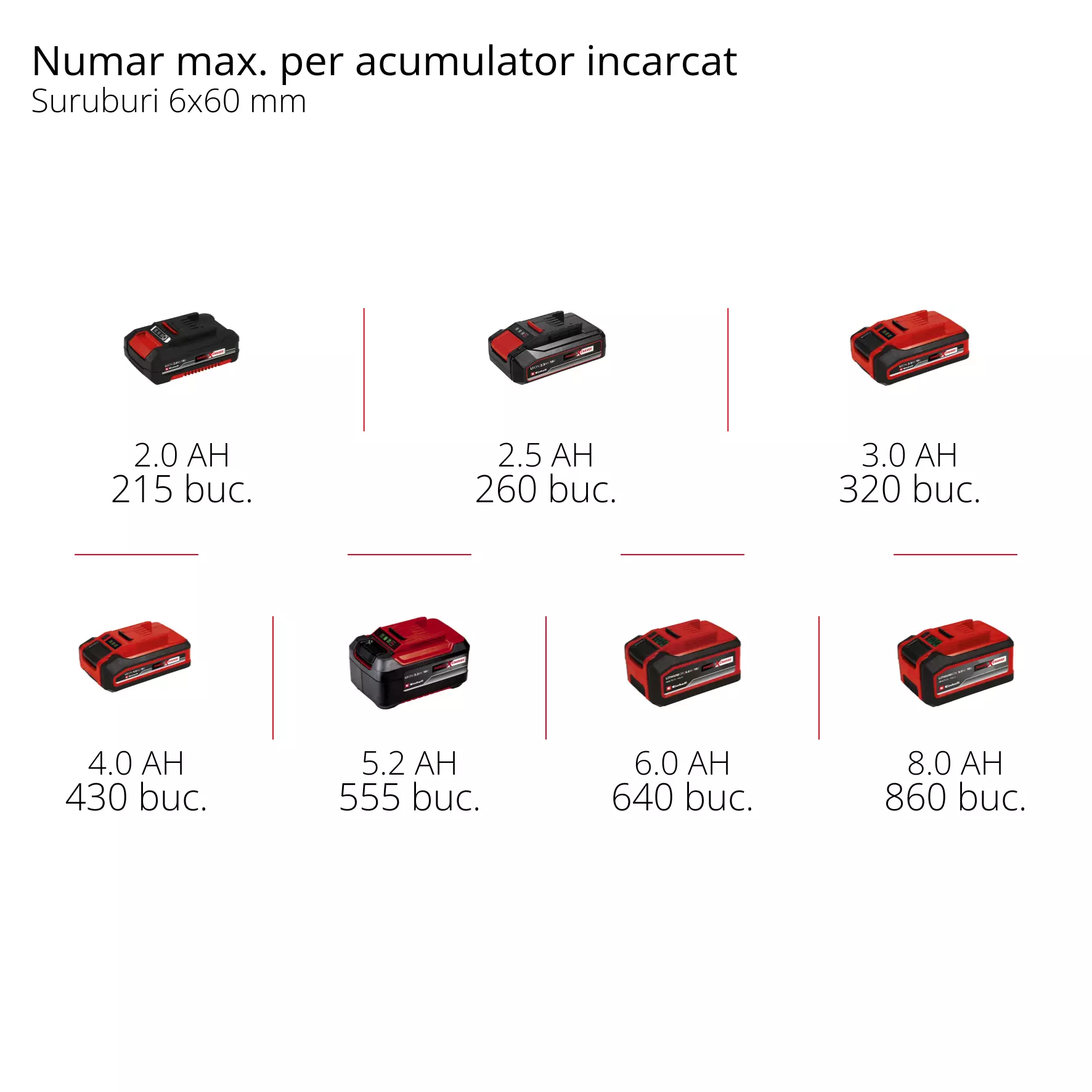 einhell-professional-cordless-impact-driver-4510085-pxc_matrix-001