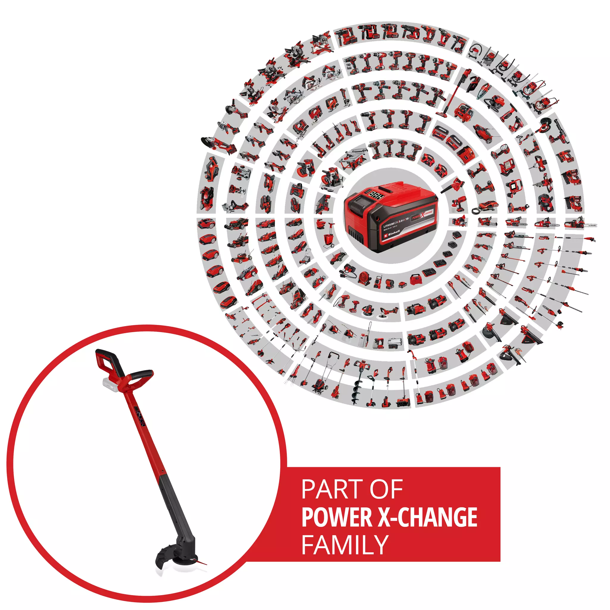 einhell-classic-cordless-lawn-trimmer-3411115-pxc_circle-001