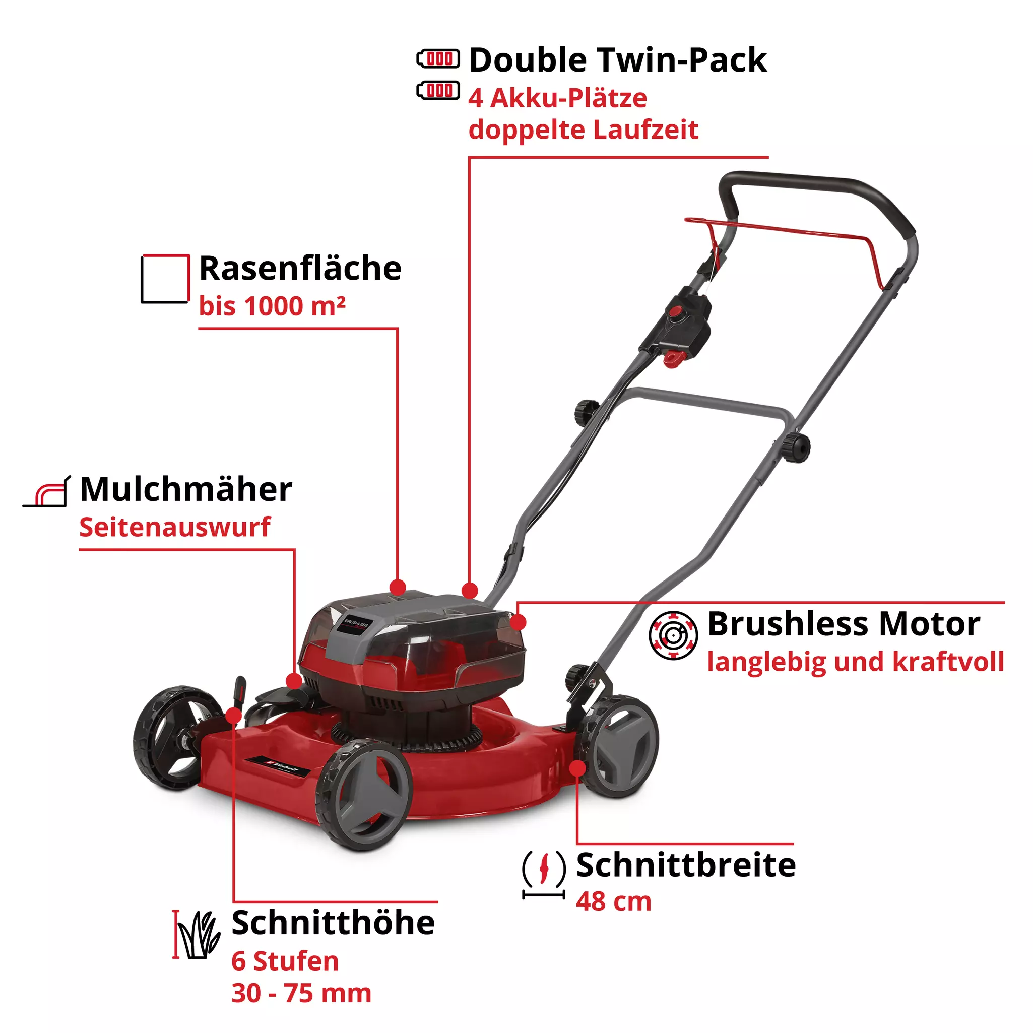 einhell-expert-cordless-lawn-mower-3413054-key_feature_image-001
