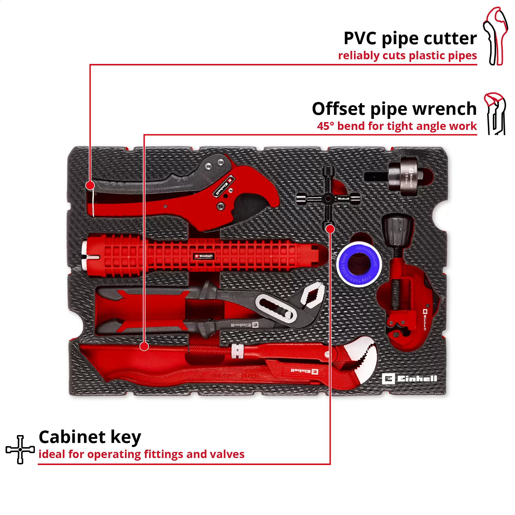 einhell-handtools-e-case-tool-case-inlay-49370527-key_feature_image-002