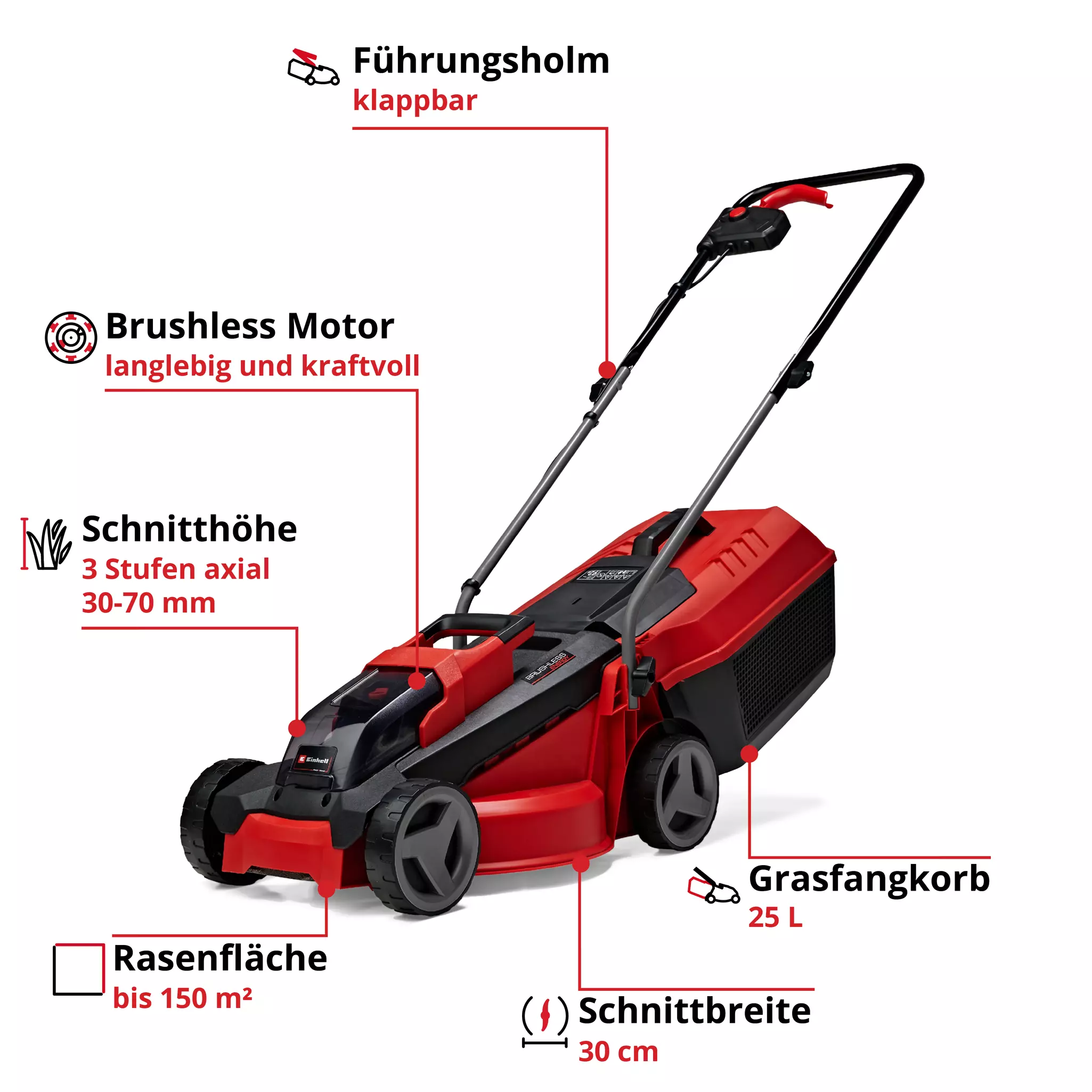 einhell-expert-cordless-lawn-mower-3413155-key_feature_image-001