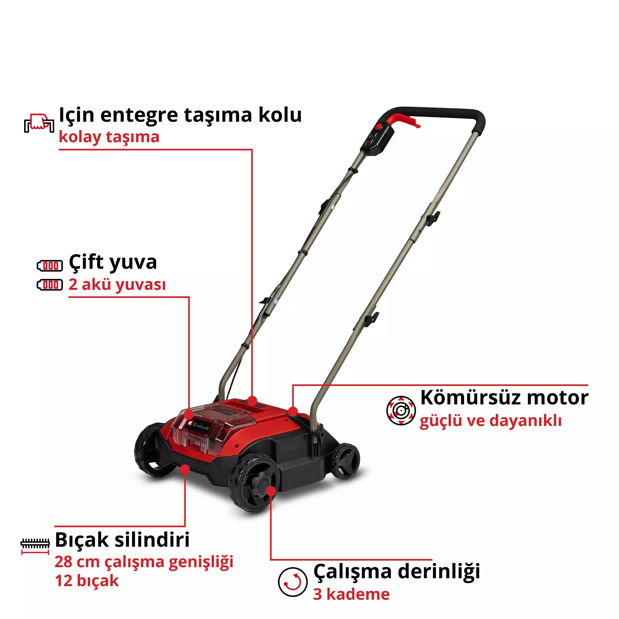 einhell-classic-cordless-scarifier-aerator-3420625-key_feature_image-001