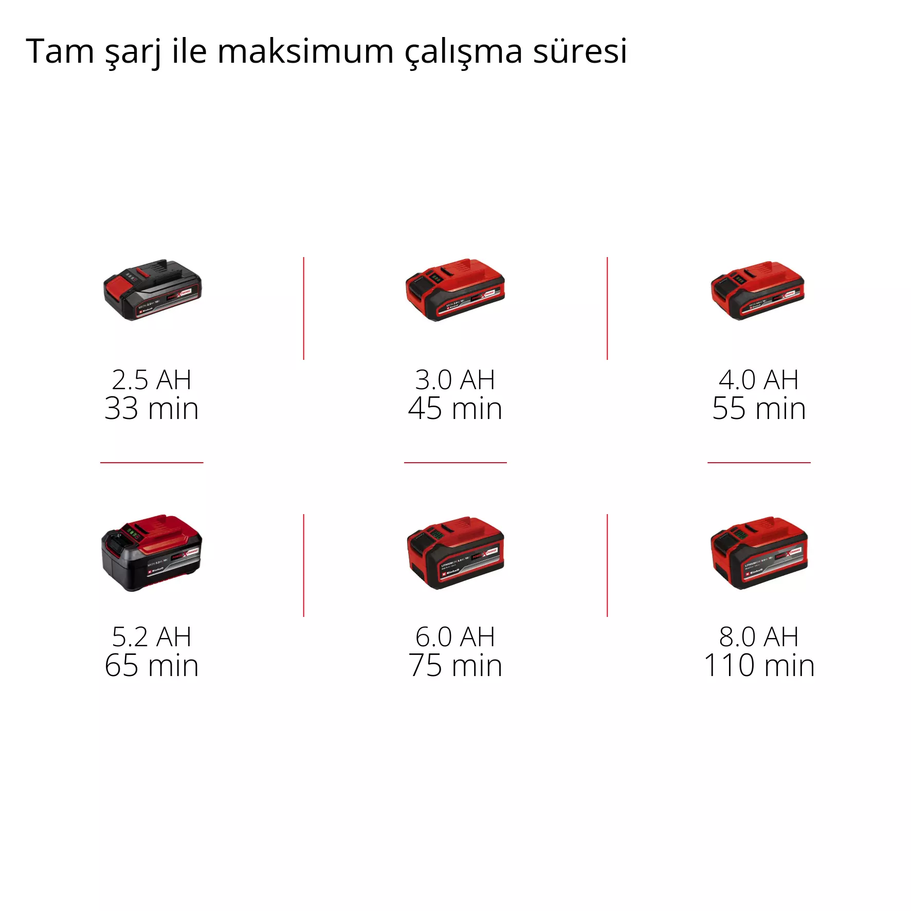 einhell-expert-cordless-lawn-edge-trimmer-3424300-pxc_matrix-001