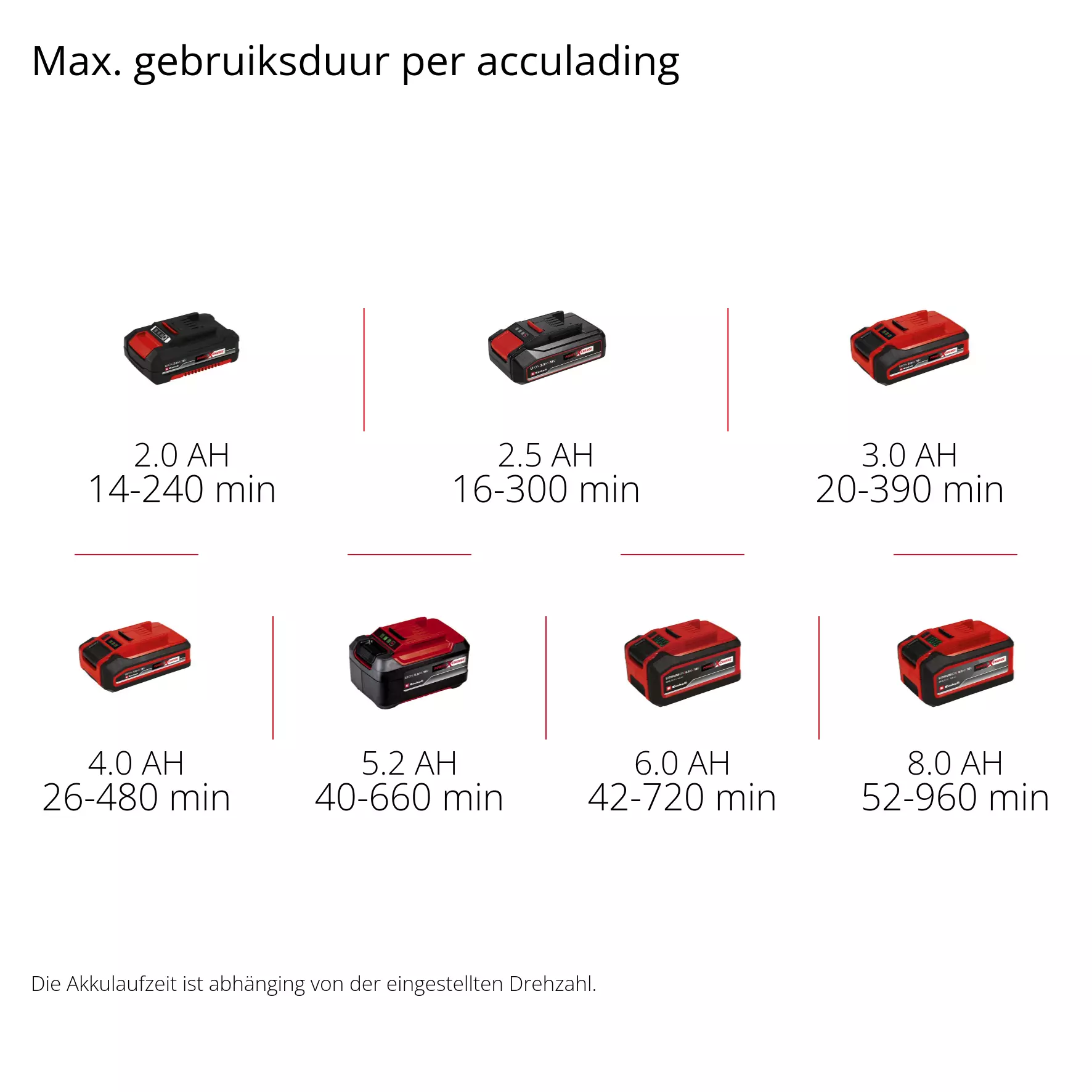 einhell-classic-cordless-leaf-blower-3433532-pxc_matrix-001
