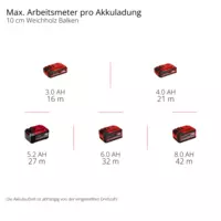 einhell-professional-cordless-sanding-roller-4468000-pxc_matrix-001