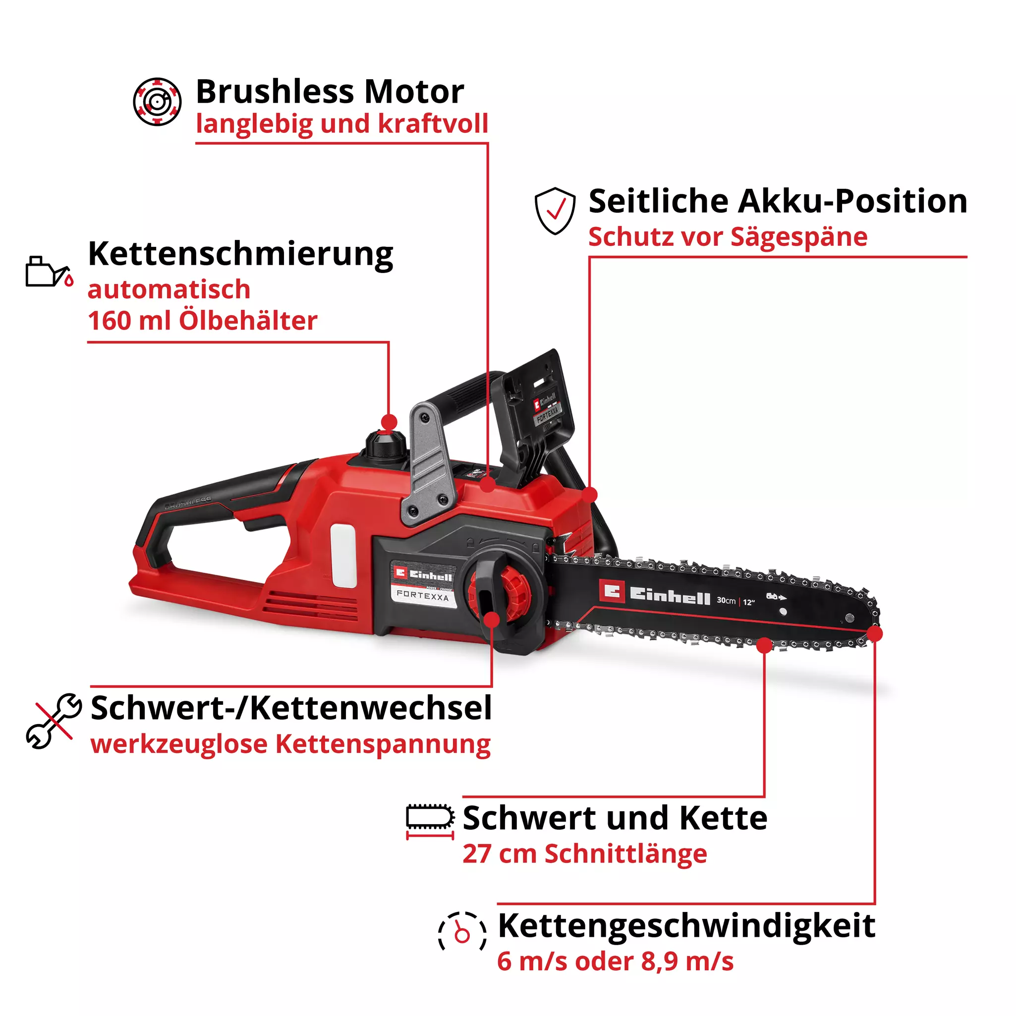 einhell-expert-cordless-chain-saw-4600010-key_feature_image-001