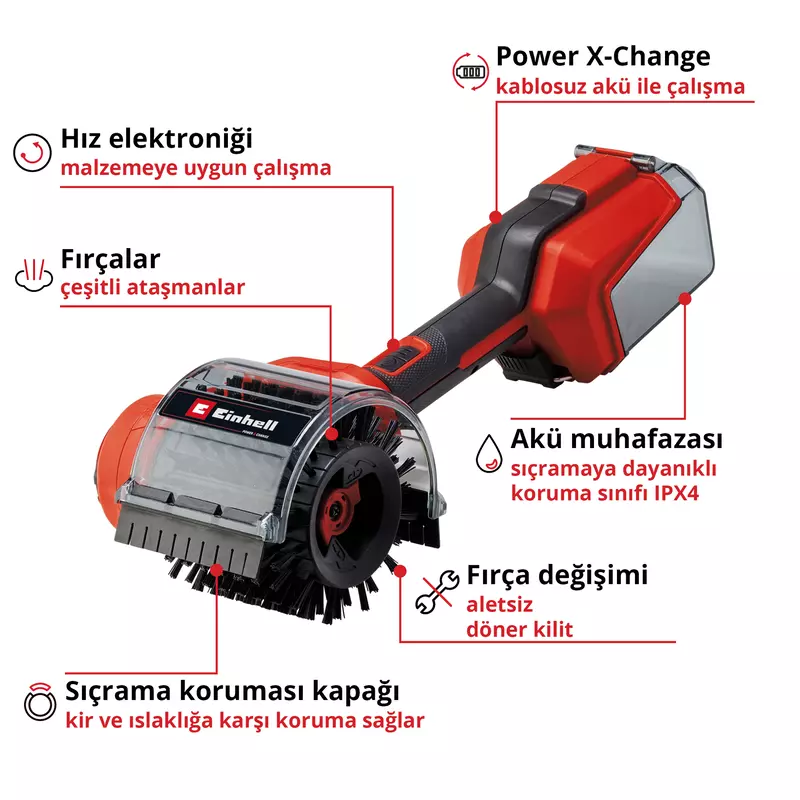 einhell-expert-cordless-surface-brush-3424220-key_feature_image-001