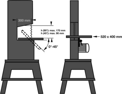 RT-SB 305 U; EX; BR; 220