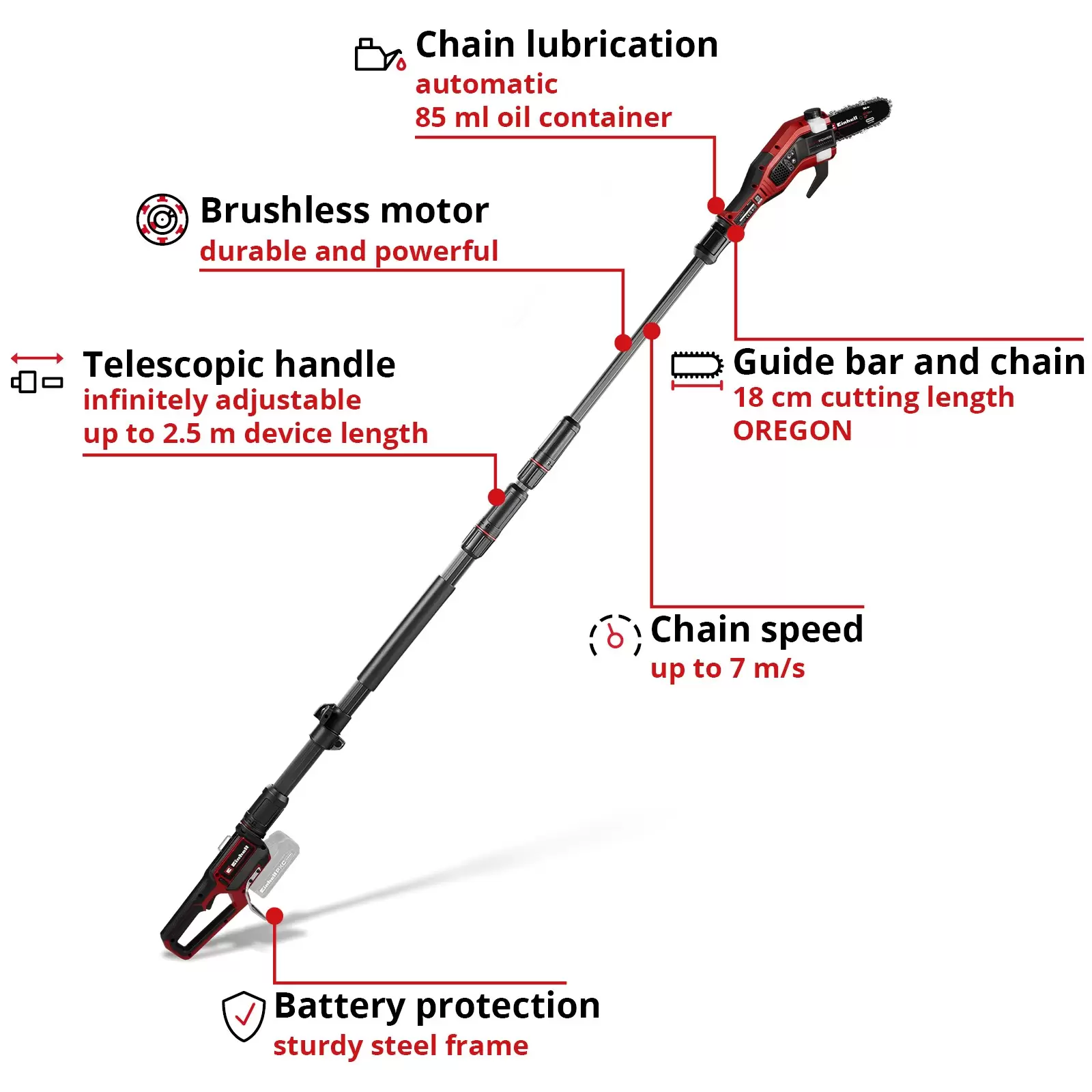 einhell-professional-cl-pole-mounted-powered-pruner-3001462-key_feature_image-001