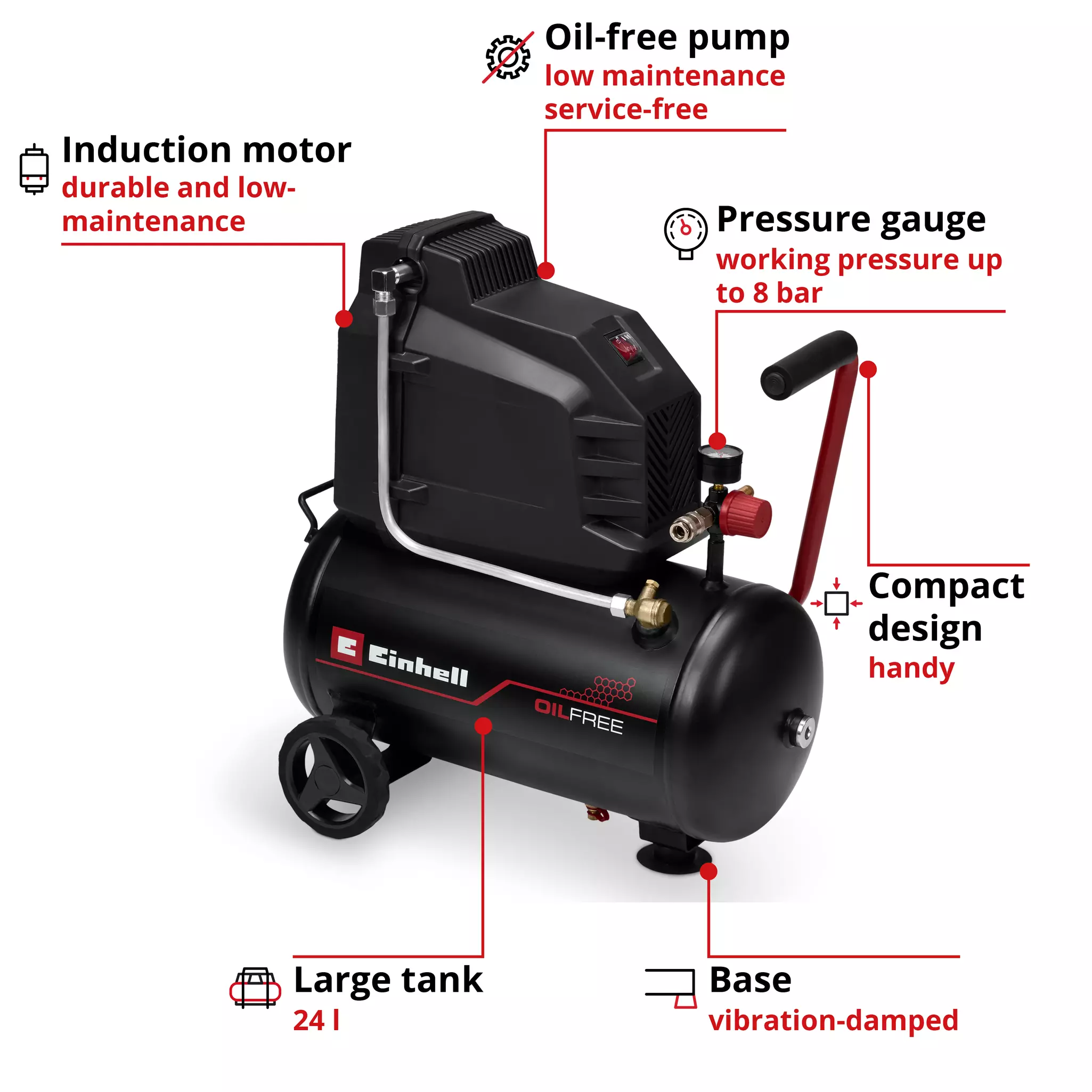einhell-classic-air-compressor-4007375-key_feature_image-001