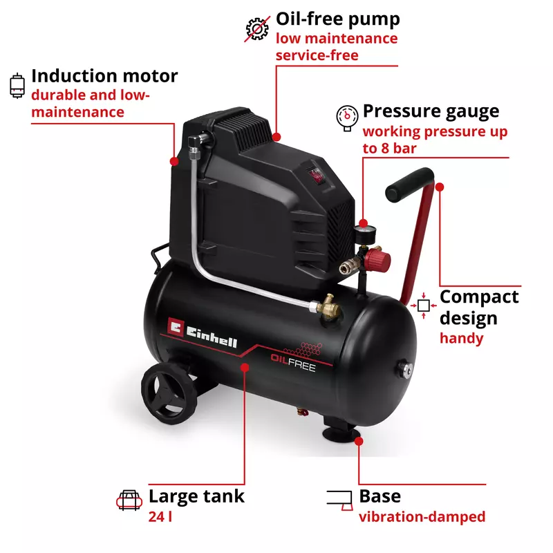 Einhell Air Compressor TC-AC 190/24/8 I OF