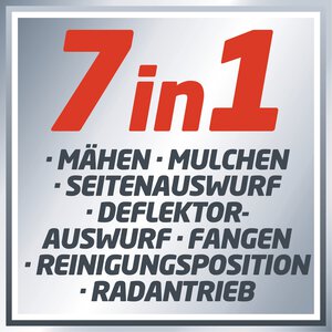 GC-PM 53 S HW; Norma