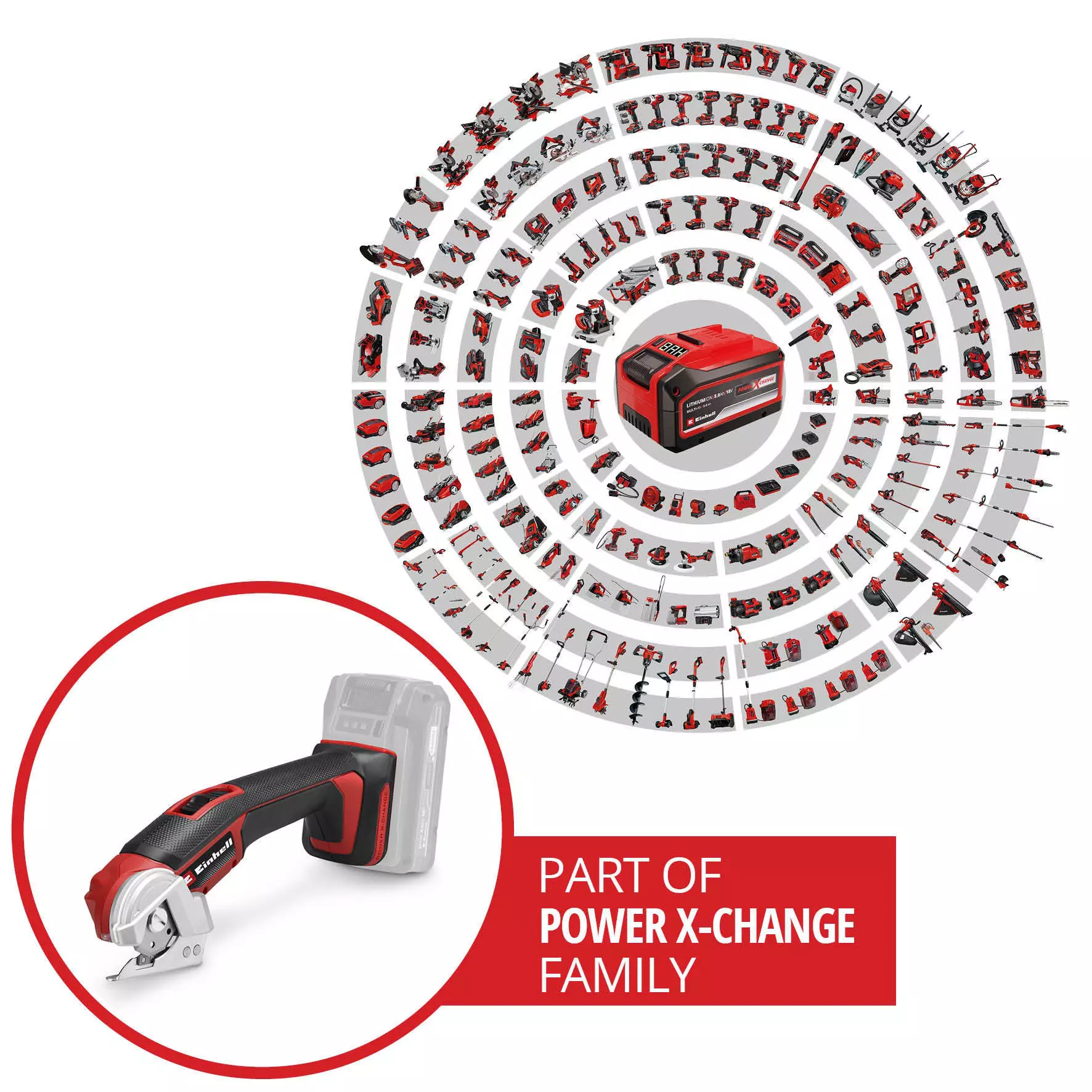einhell-expert-cordless-multicutter-4432010-pxc_circle-001