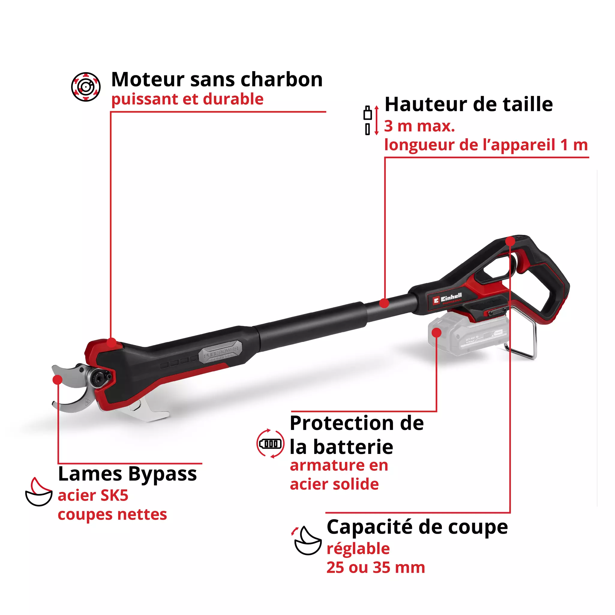 einhell-professional-cordless-pruning-shears-3408360-key_feature_image-001
