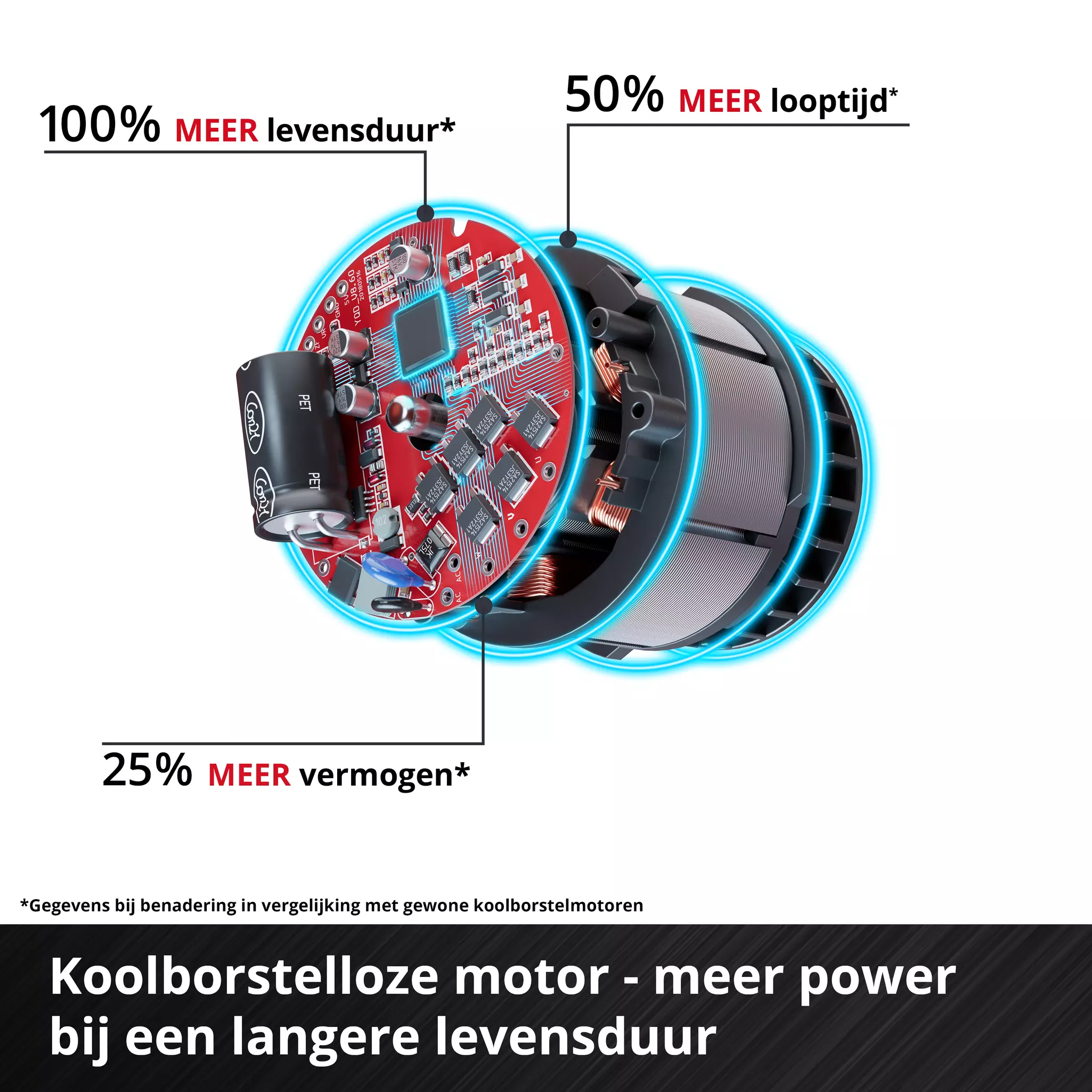 einhell-expert-cordless-handstick-vacuum-cleaner-2347225-detail_image-002