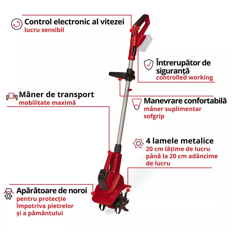 einhell-expert-cordless-tiller-3431210-key_feature_image-001