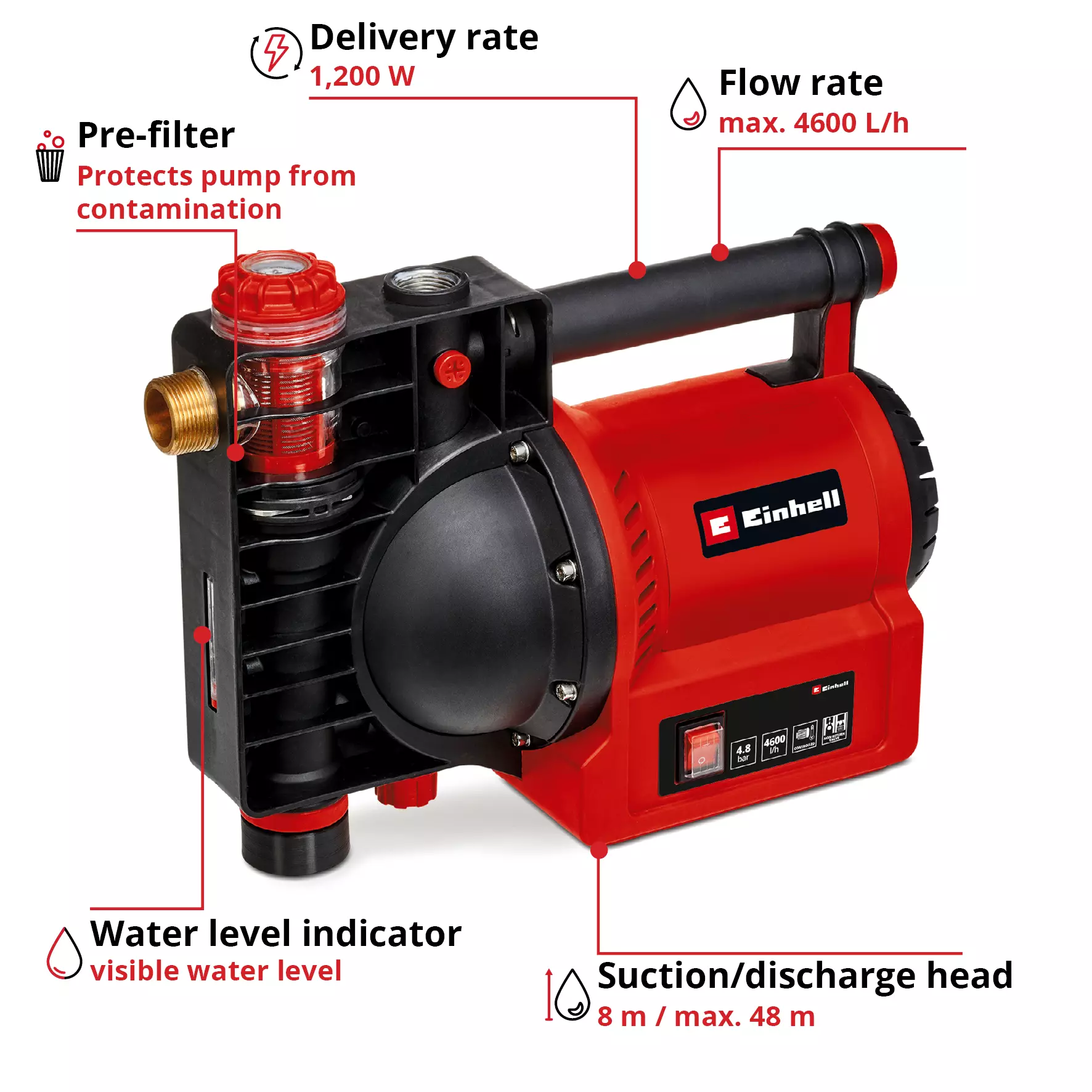 einhell-expert-garden-pump-4180372-key_feature_image-001