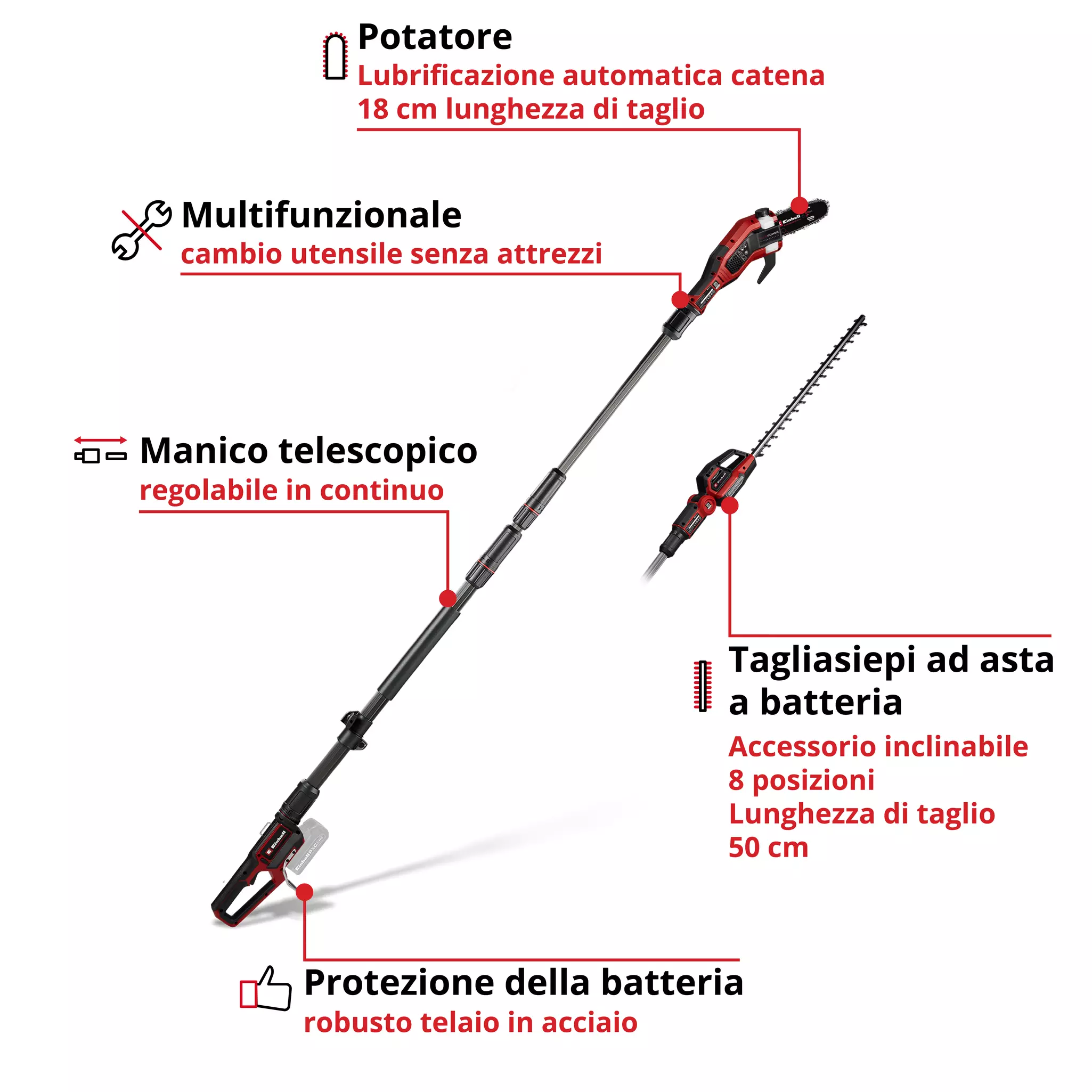 einhell-professional-cordless-multifunctional-tool-3410970-key_feature_image-001