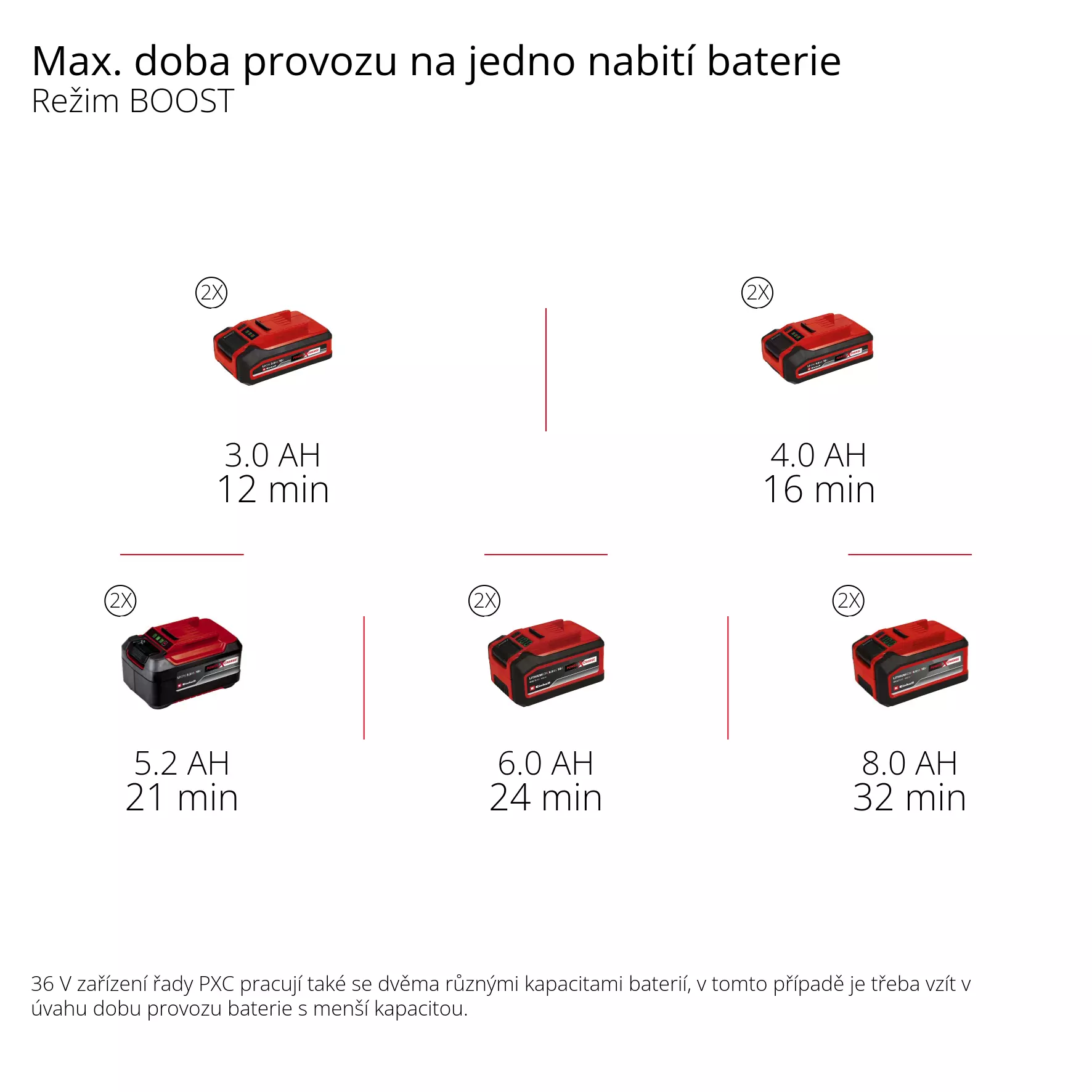 einhell-professional-cordl-wet-dry-vacuum-cleaner-2347143-pxc_matrix-002