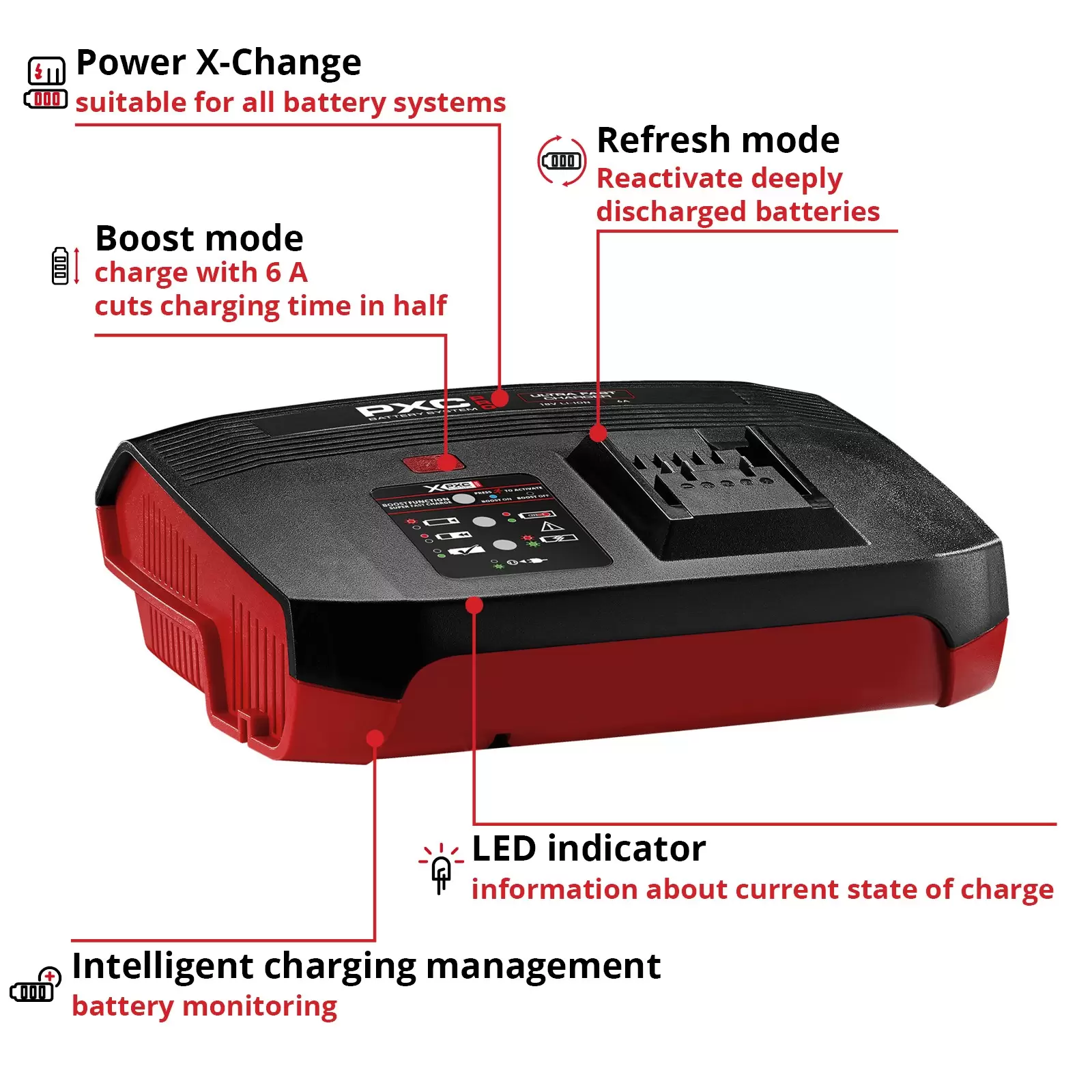 einhell-professional-charger-3001478-key_feature_image-001