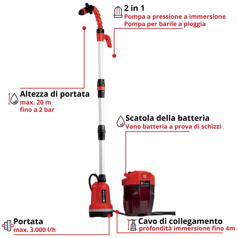 einhell-expert-cordless-clear-water-pump-4170429-key_feature_image-001