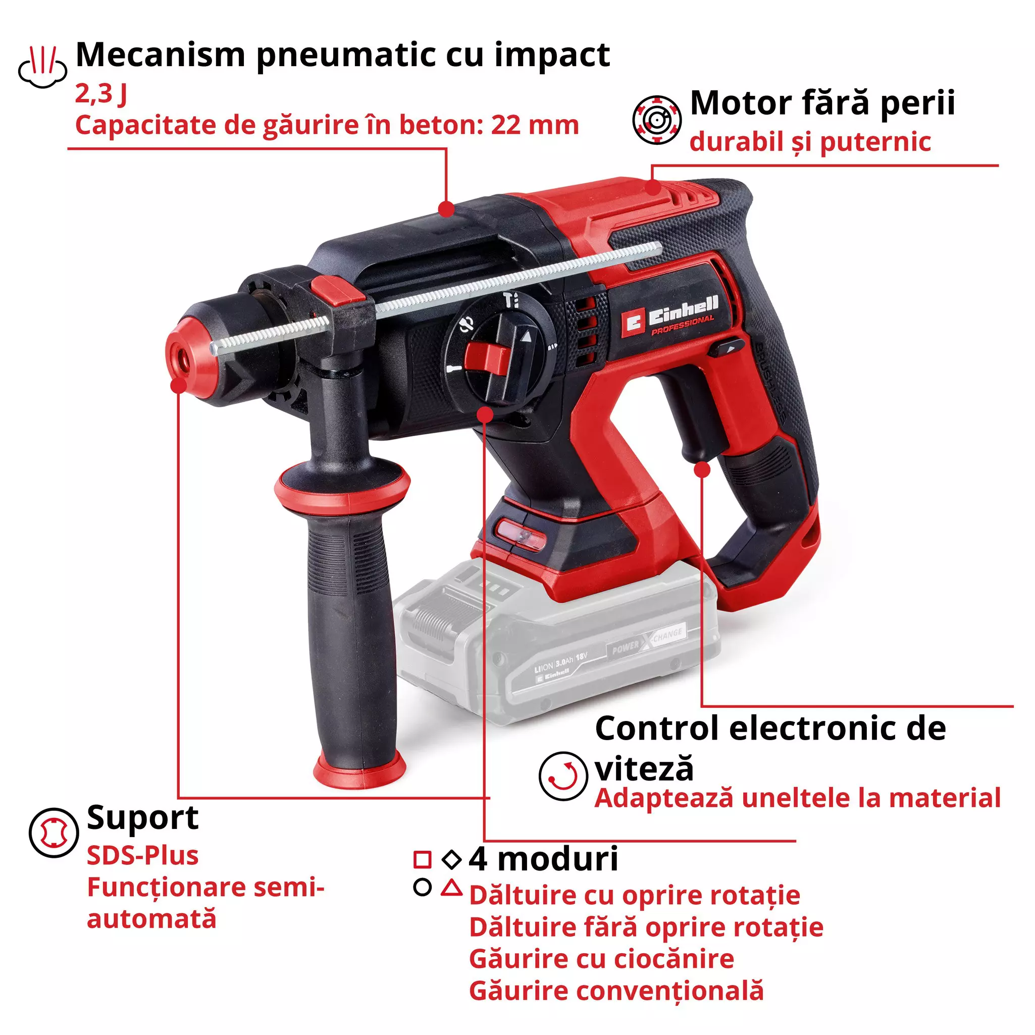 einhell-professional-cordless-rotary-hammer-4514277-key_feature_image-001