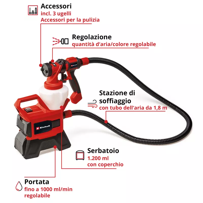 einhell-expert-cordless-paint-spray-system-4260040-key_feature_image-001