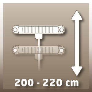 IHS 1500
