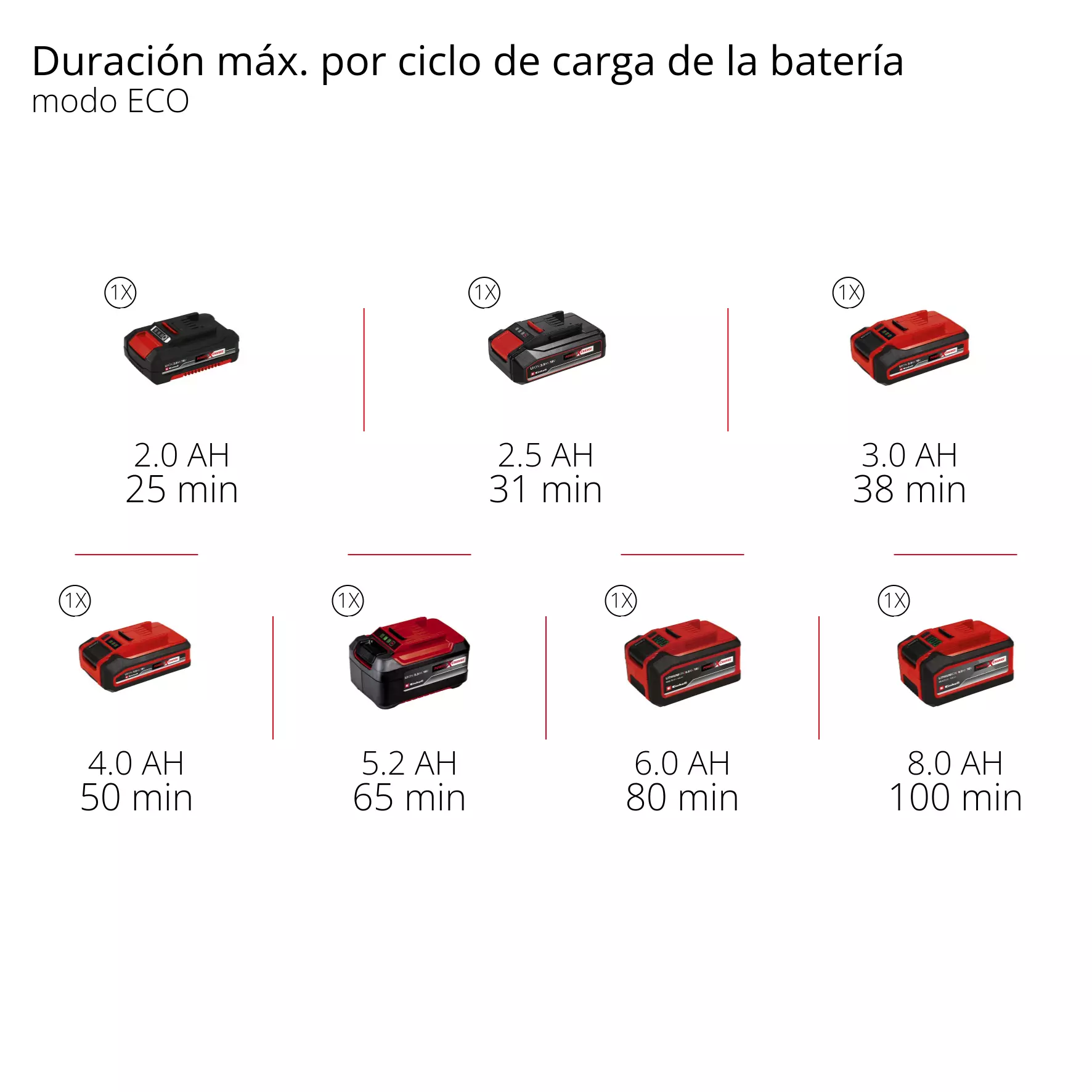 einhell-expert-cordless-handstick-vacuum-cleaner-2347189-pxc_matrix-001