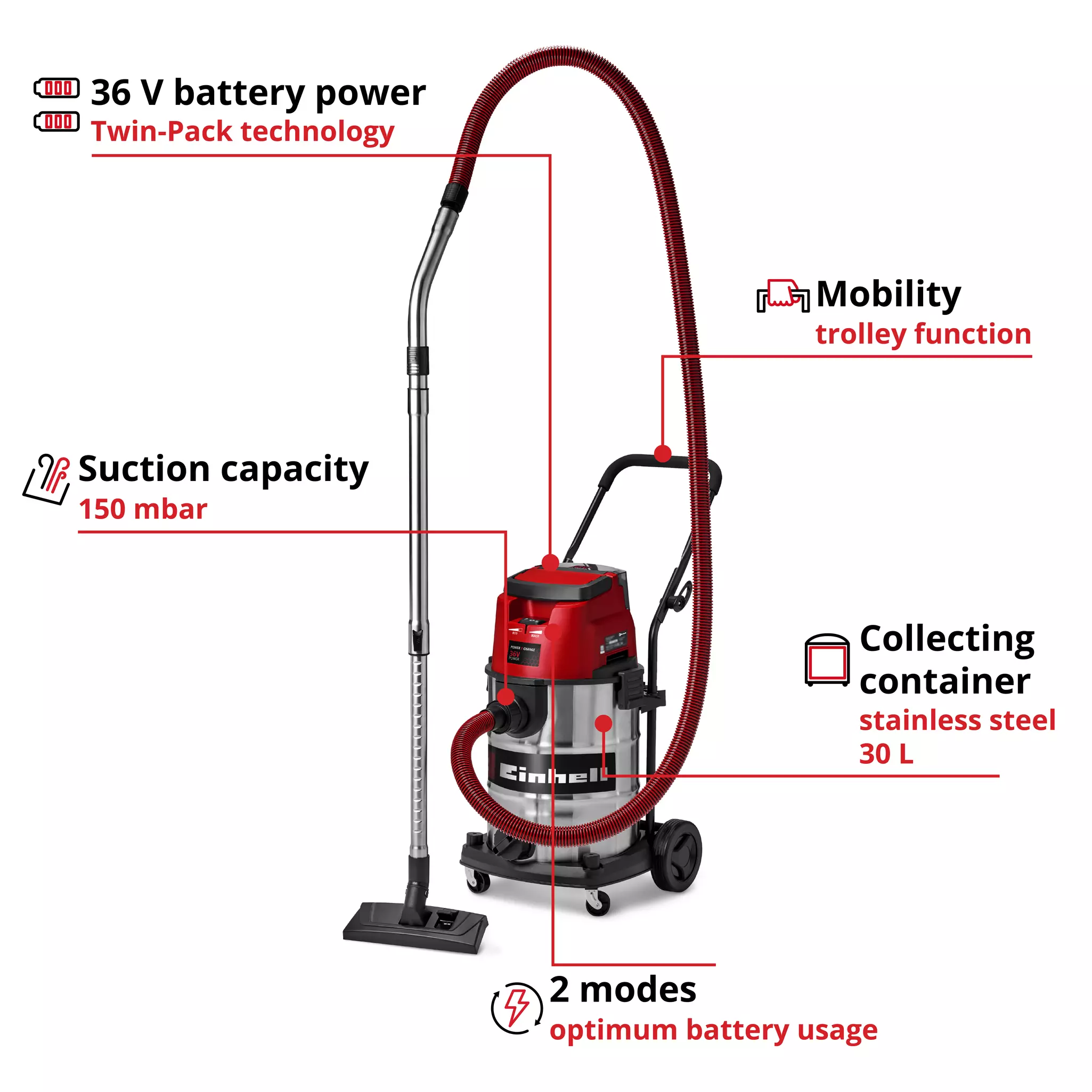 einhell-expert-cordless-wet-dry-vacuum-cleaner-2347140-key_feature_image-001