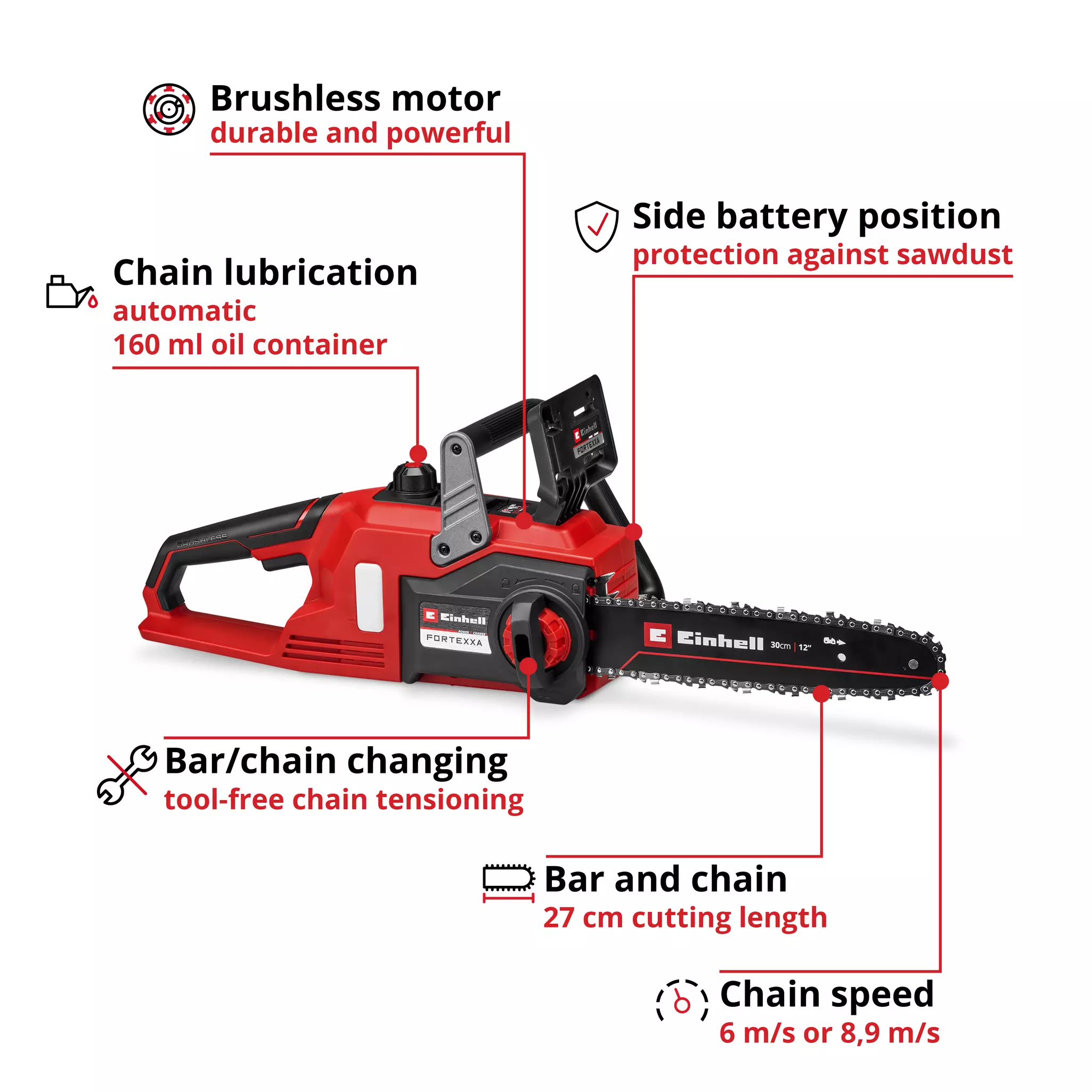 einhell-expert-cordless-chain-saw-4600010-key_feature_image-001