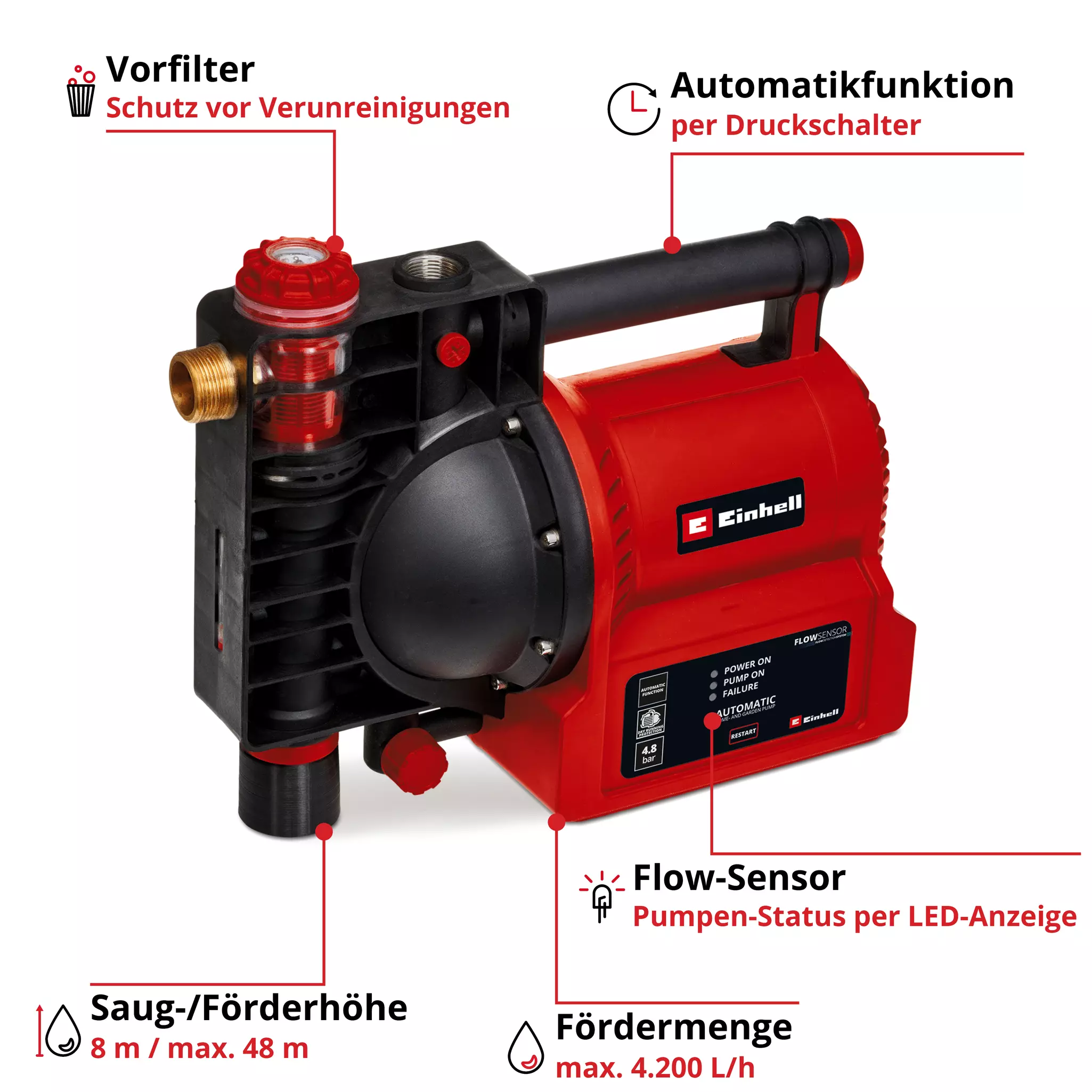 einhell-expert-auto-home-garden-water-pump-4177012-key_feature_image-001