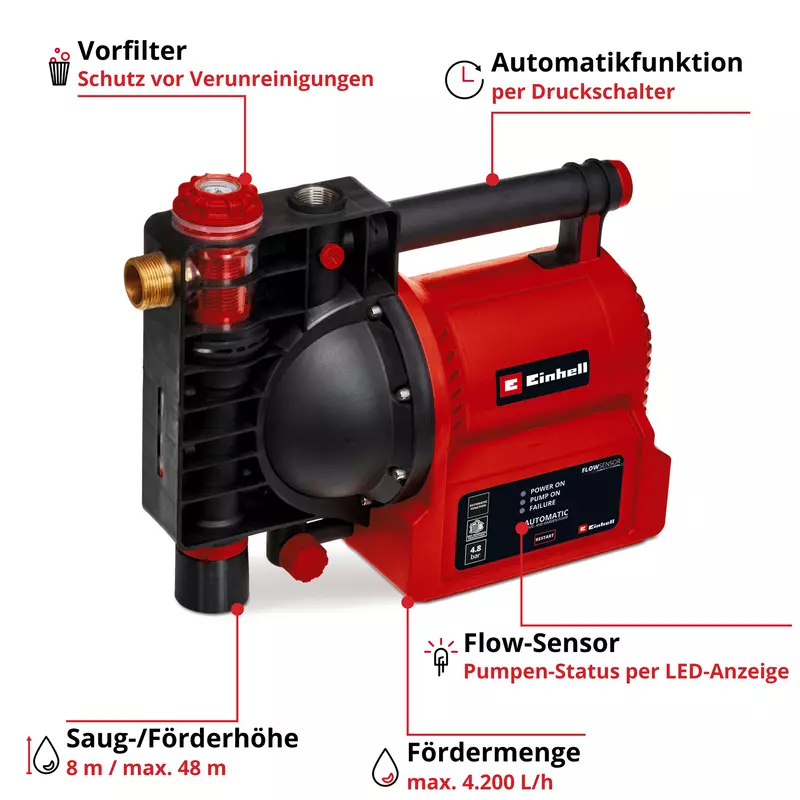 einhell-expert-automatic-water-works-4177012-key_feature_image-001