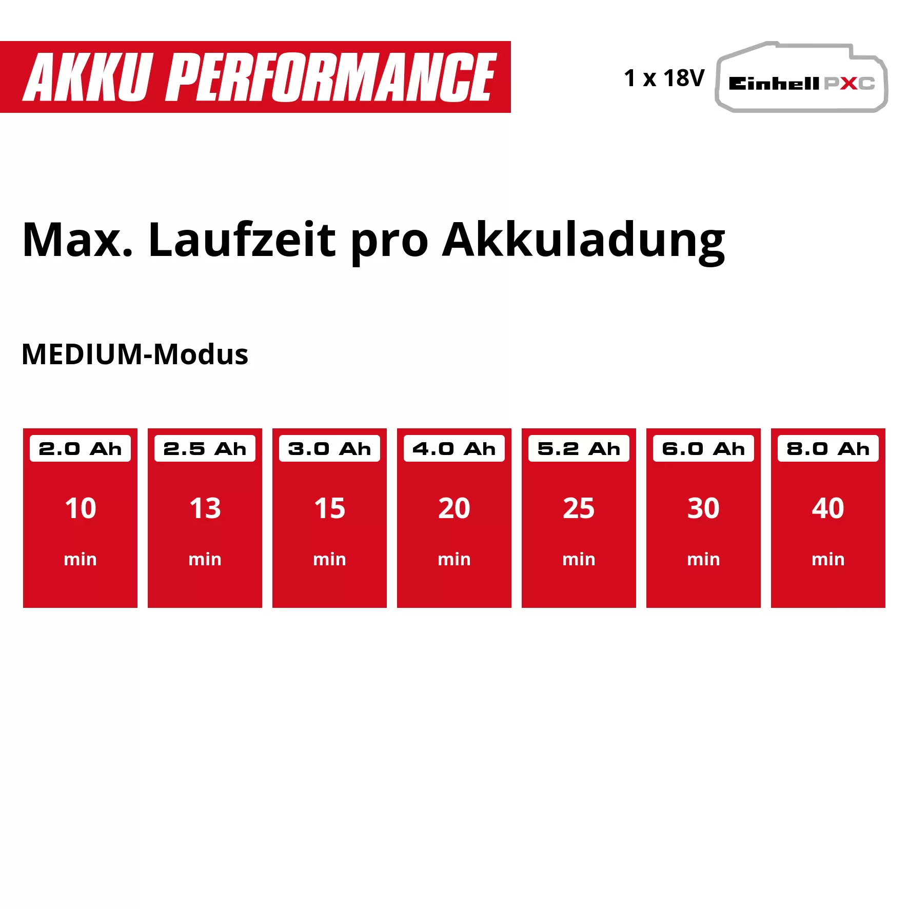 einhell-expert-cordlhandstick-vacuum-cleaner-2347226-pxc_matrix-002