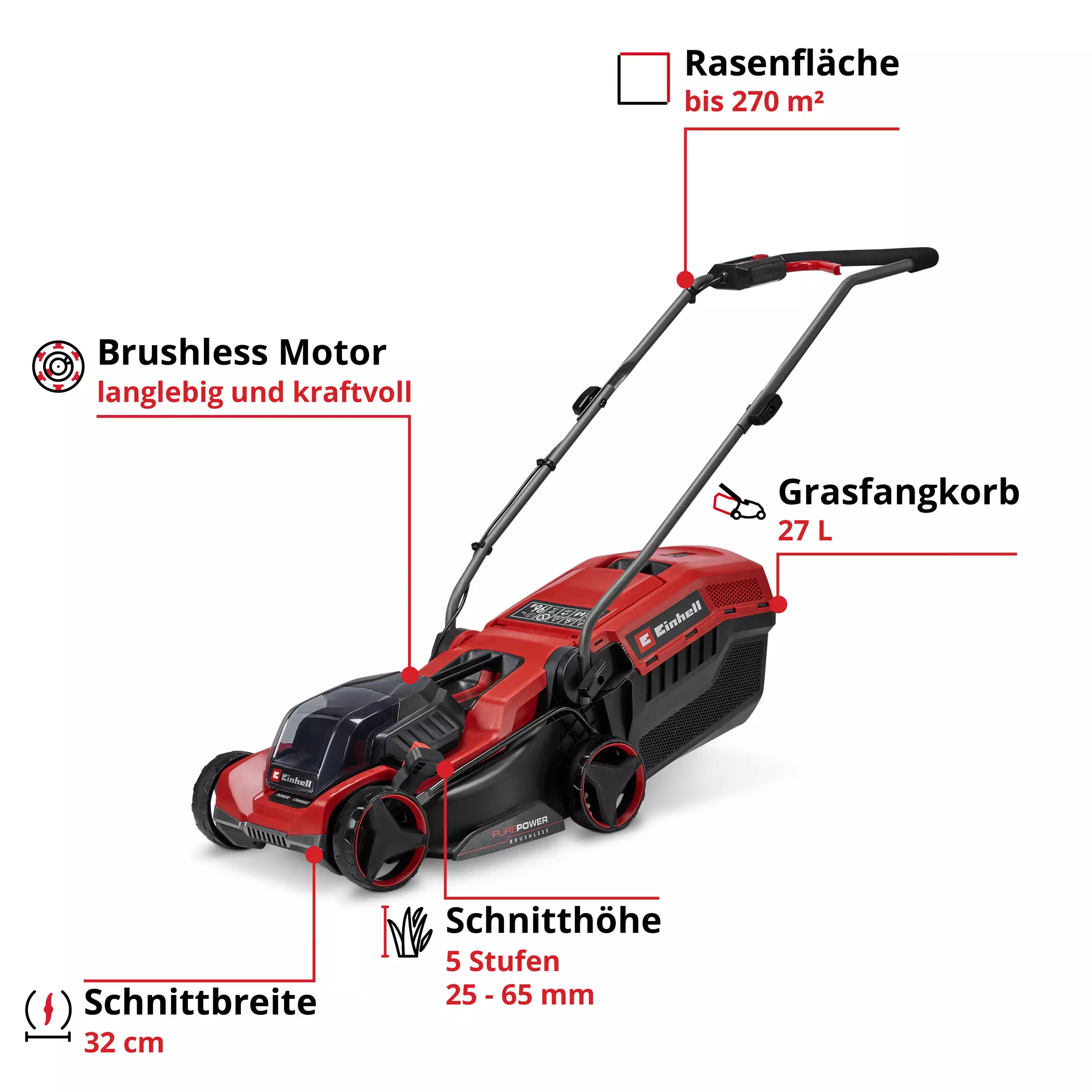 einhell-expert-cordless-lawn-mower-3413370-key_feature_image-001