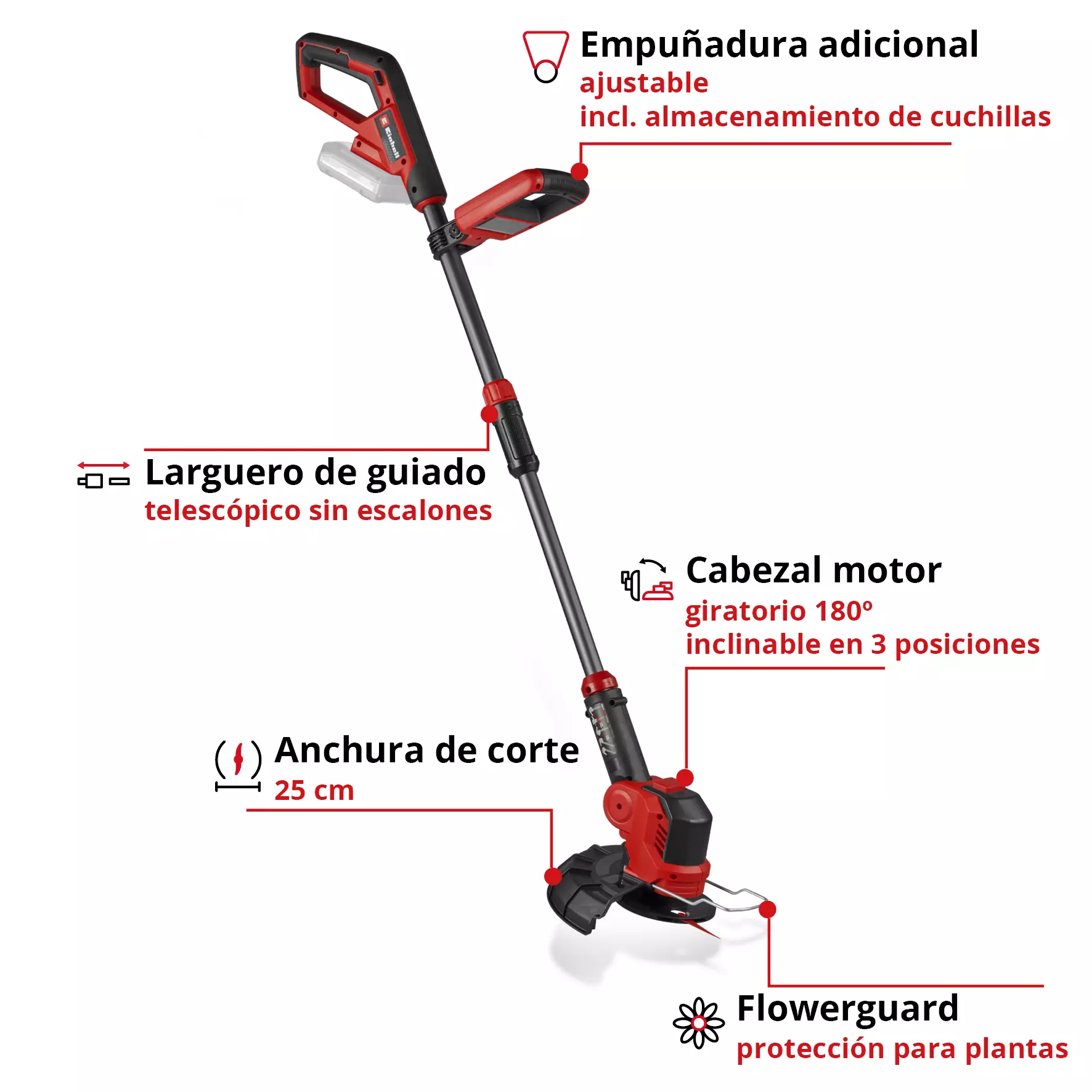 einhell-expert-cordless-lawn-trimmer-3411255-key_feature_image-001