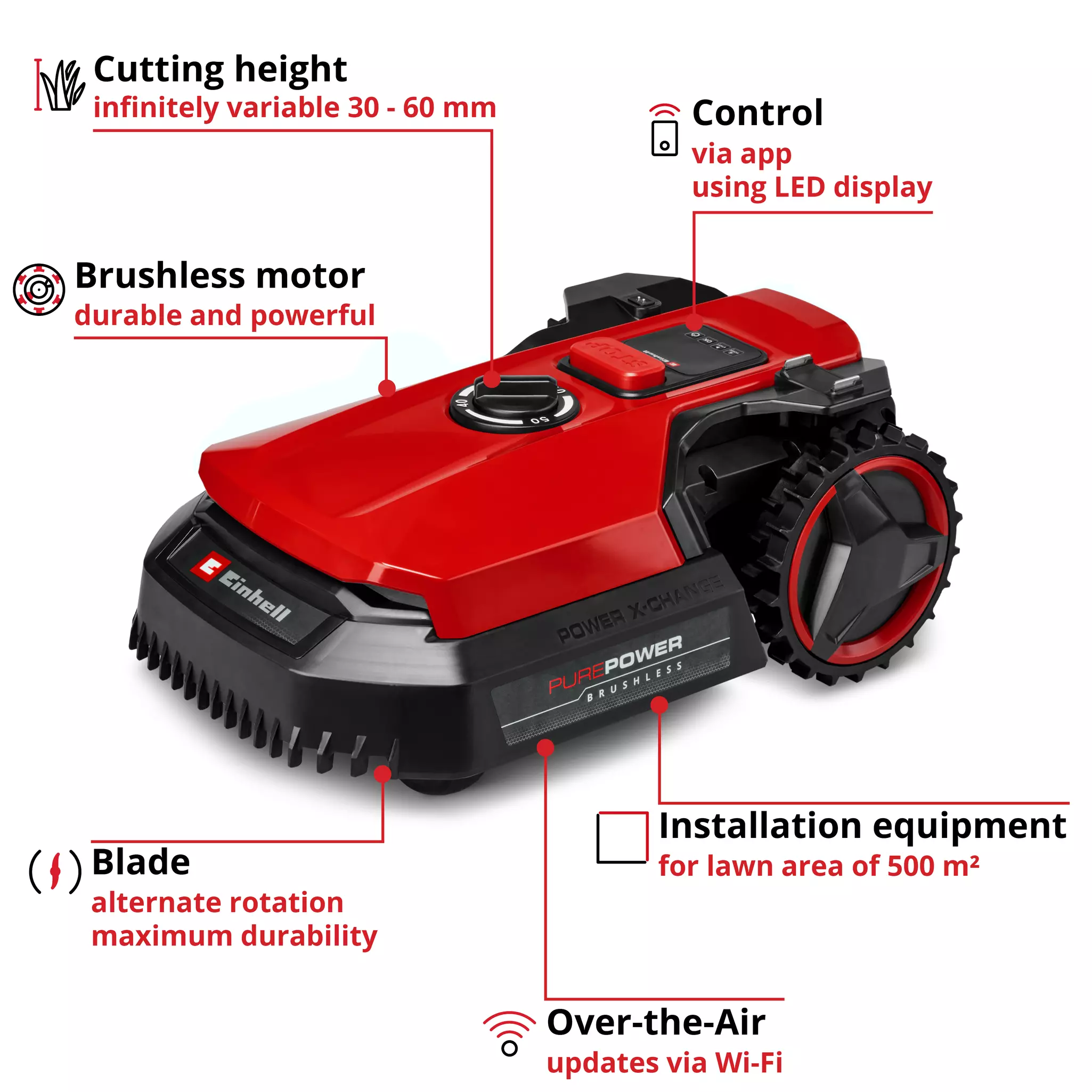 einhell-expert-robot-lawn-mower-3413935-key_feature_image-001