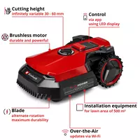 einhell-expert-robot-lawn-mower-3413935-key_feature_image-001