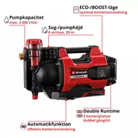 einhell-expert-automatic-cordless-garden-pump-4180460-key_feature_image-001