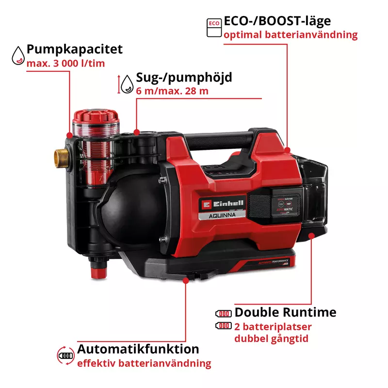 einhell-expert-automatic-cordless-garden-pump-4180460-key_feature_image-001