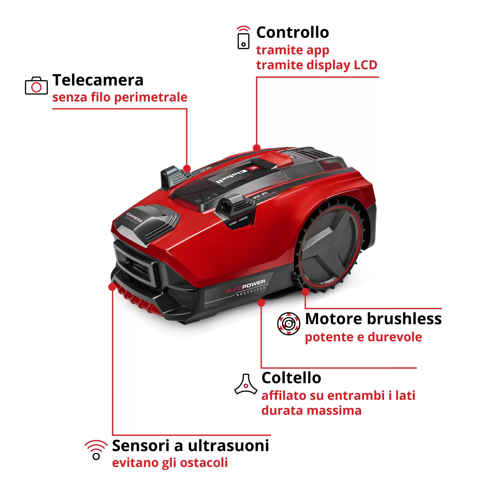 einhell-expert-robot-lawn-mower-3413975-key_feature_image-001
