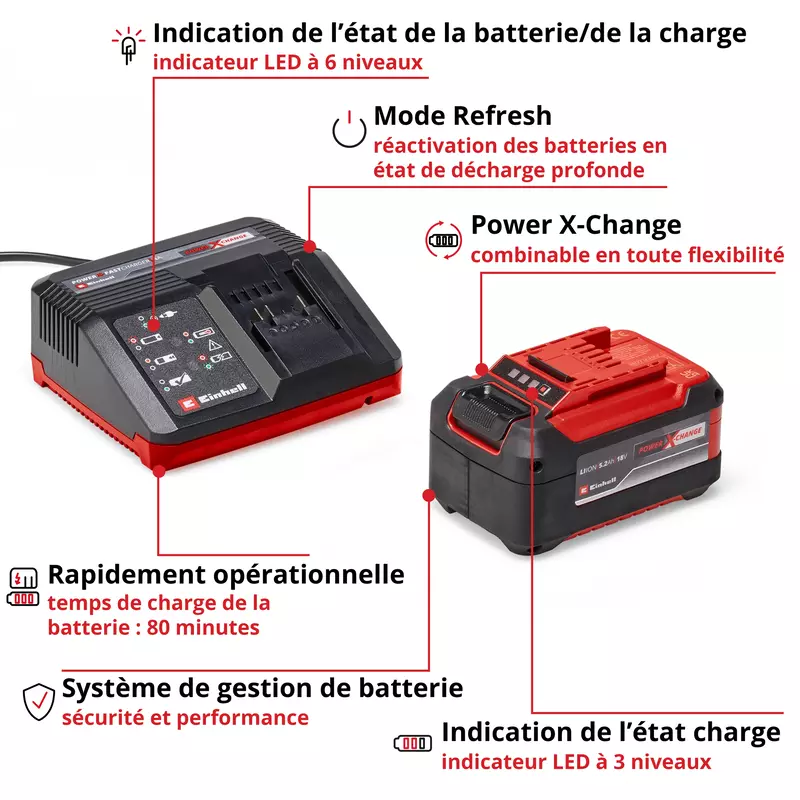 einhell-accessory-pxc-starter-kit-4512114-key_feature_image-001