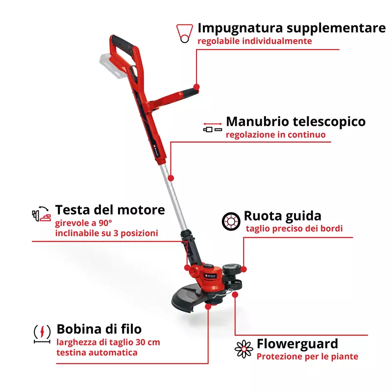 einhell-expert-cordless-lawn-trimmer-3411250-key_feature_image-001