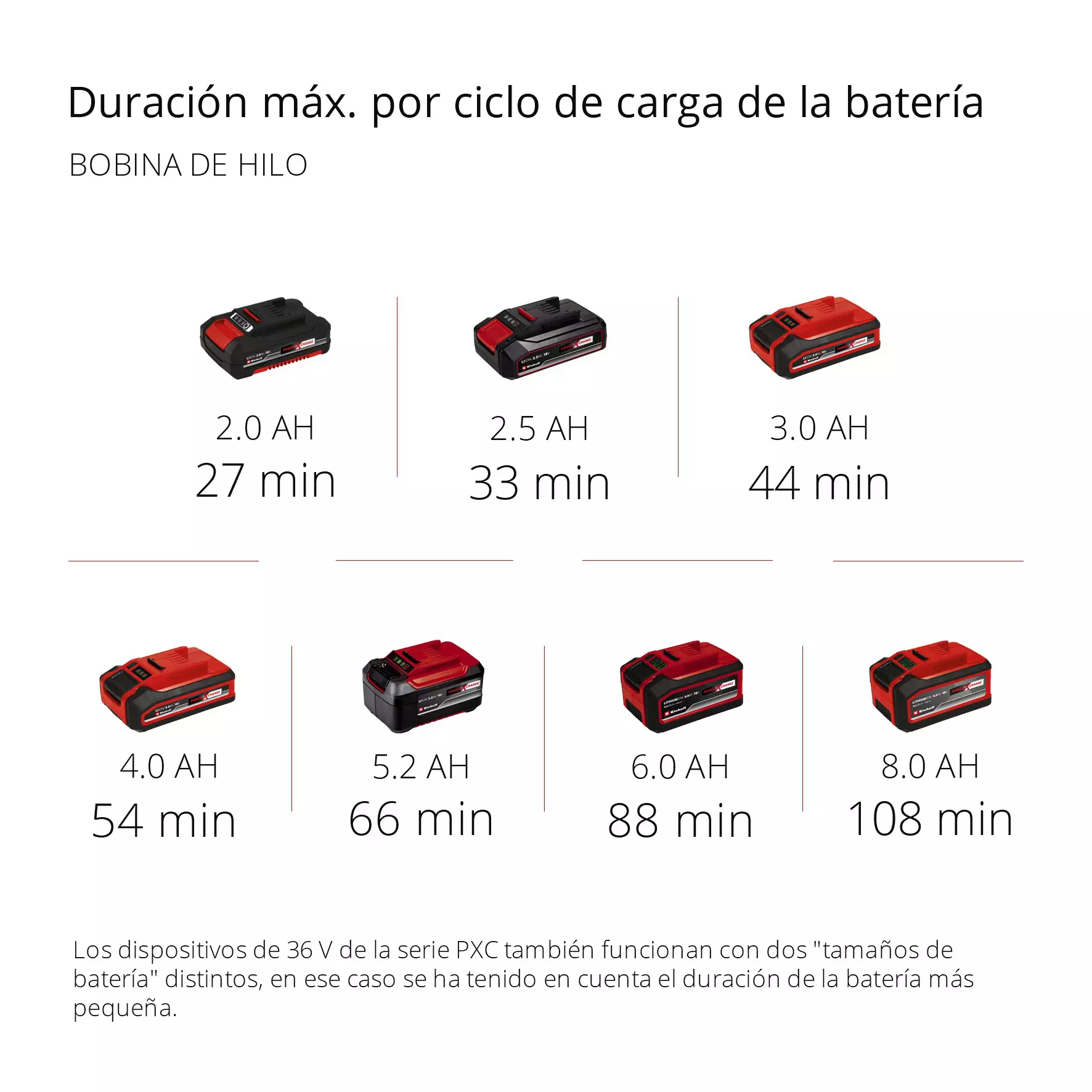 einhell-expert-cordless-multifunctional-tool-3410901-pxc_matrix-001