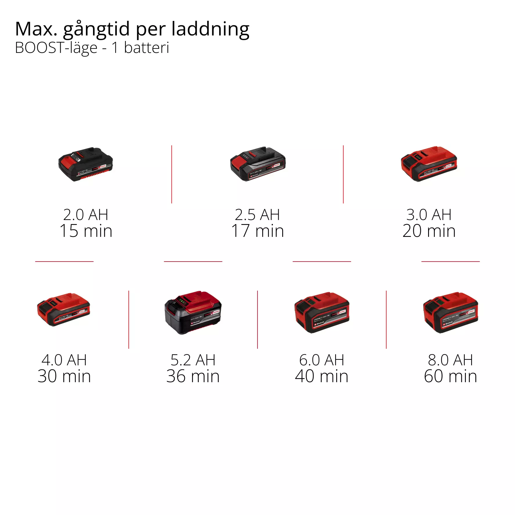 einhell-expert-automatic-cordless-garden-pump-4180460-pxc_matrix-002